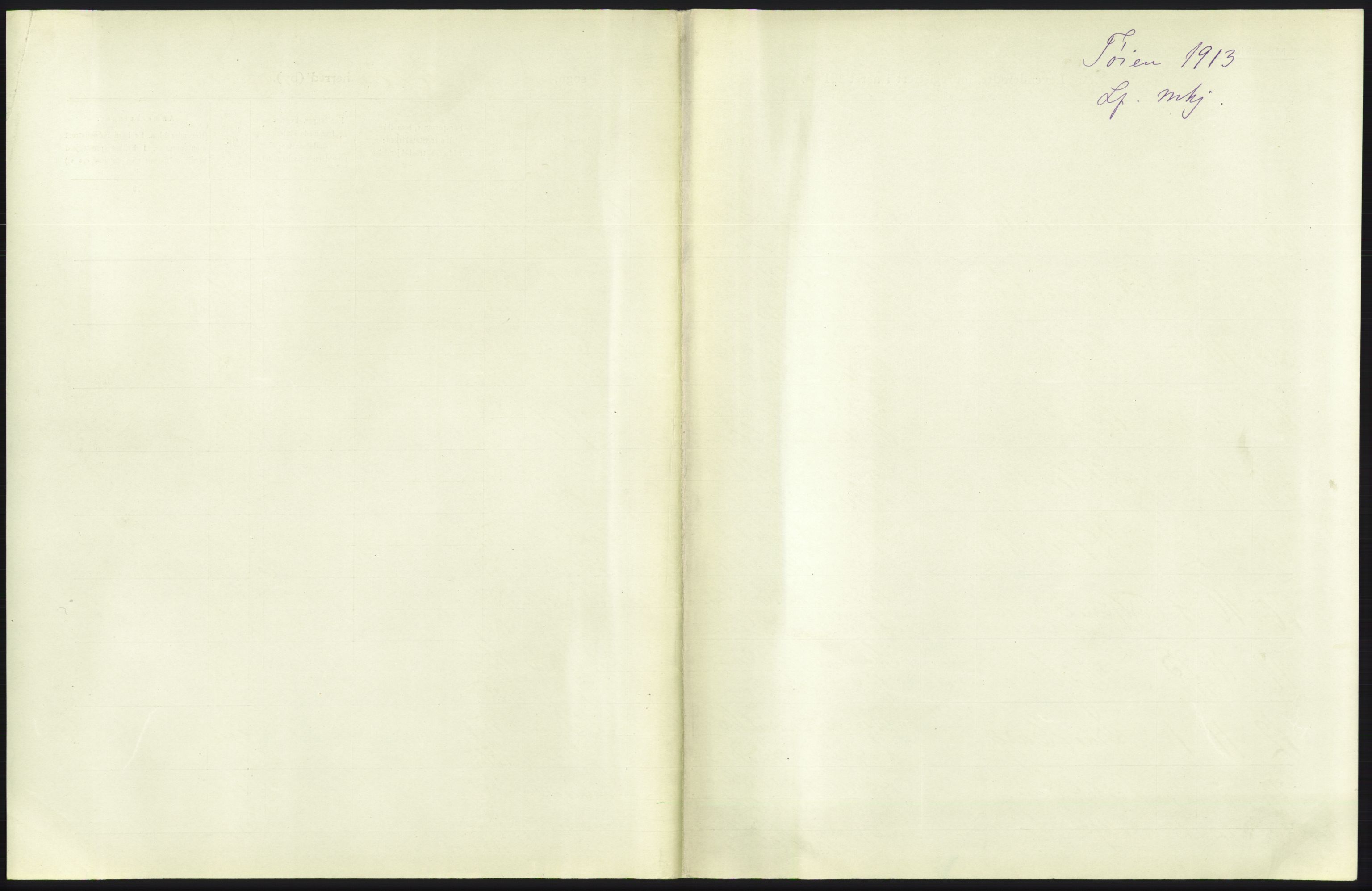 Statistisk sentralbyrå, Sosiodemografiske emner, Befolkning, AV/RA-S-2228/D/Df/Dfb/Dfbc/L0007: Kristiania: Levendefødte menn og kvinner., 1913, p. 551