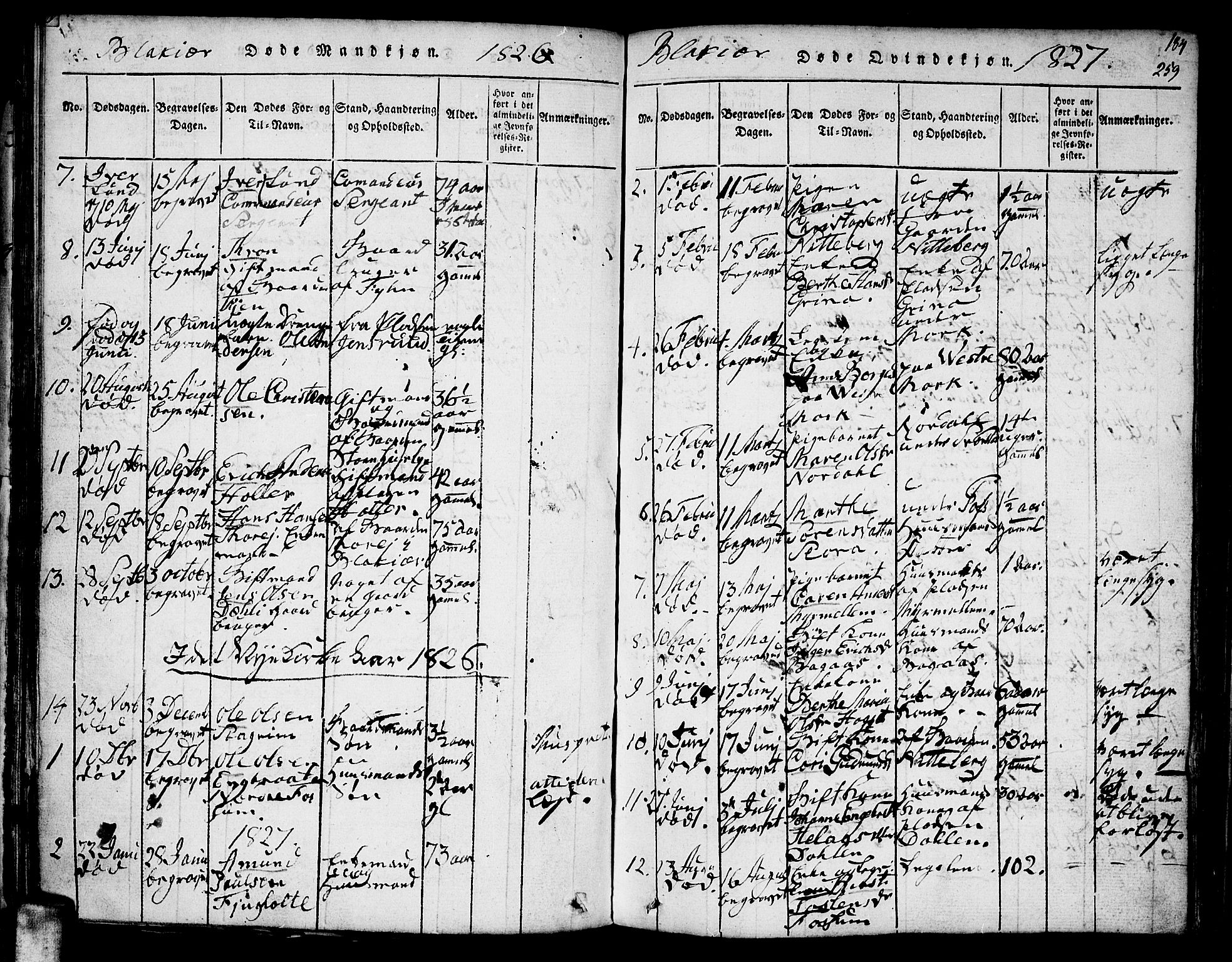 Aurskog prestekontor Kirkebøker, SAO/A-10304a/F/Fa/L0005: Parish register (official) no. I 5, 1814-1829, p. 259