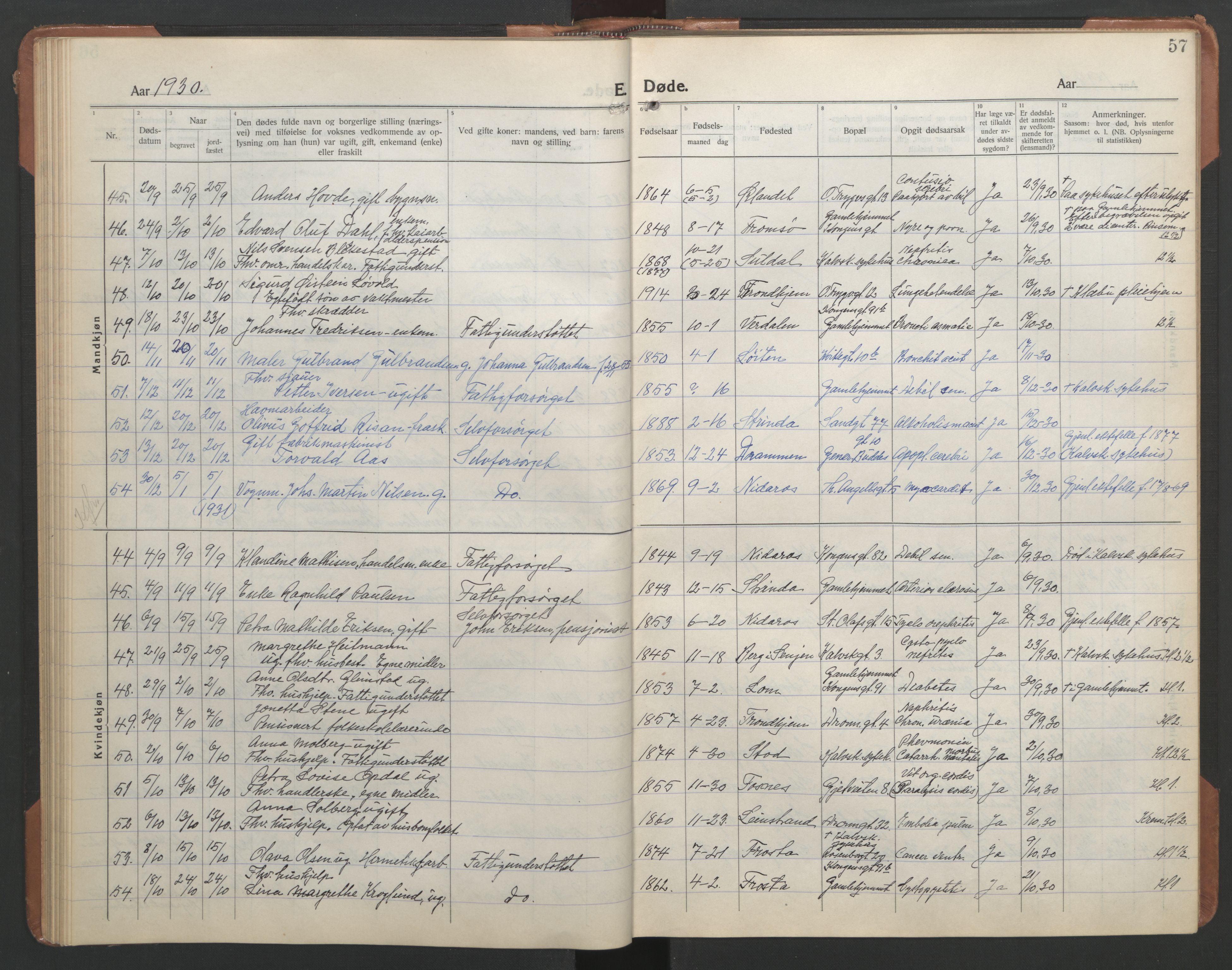 Ministerialprotokoller, klokkerbøker og fødselsregistre - Sør-Trøndelag, SAT/A-1456/602/L0150: Parish register (copy) no. 602C18, 1922-1949, p. 57