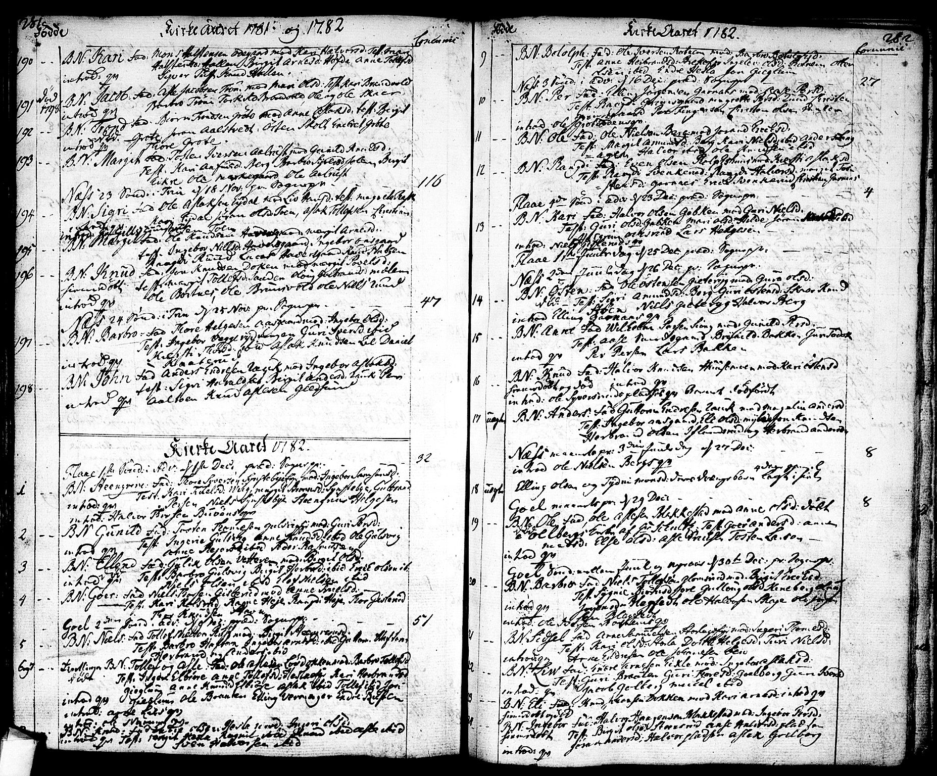 Nes kirkebøker, SAKO/A-236/F/Fa/L0004: Parish register (official) no. 4, 1764-1786, p. 281-282