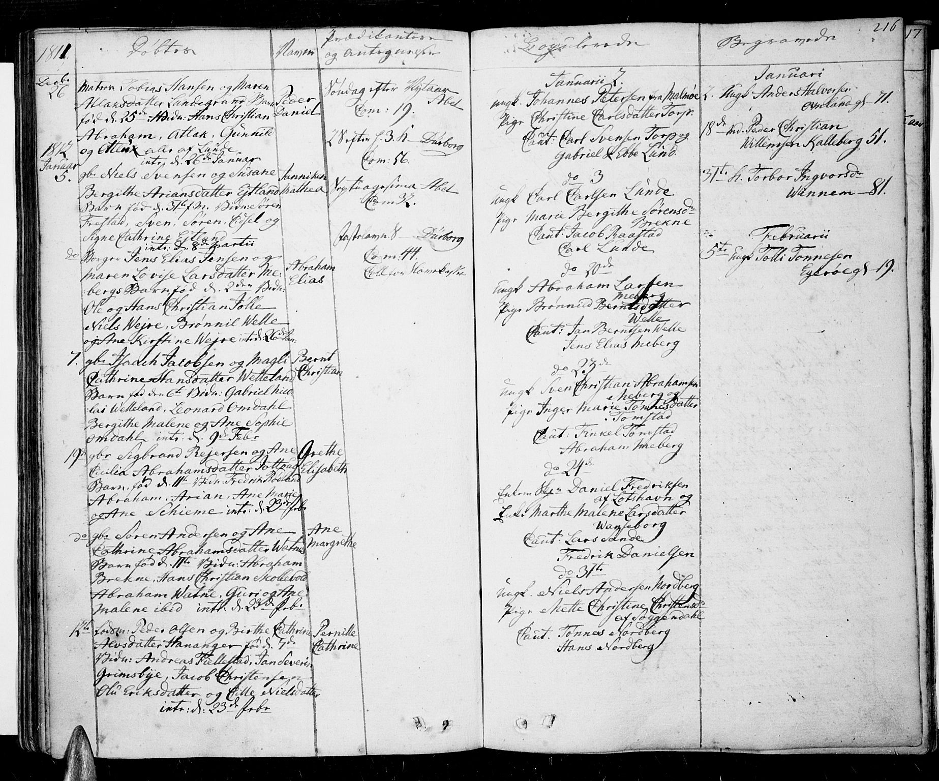 Lista sokneprestkontor, SAK/1111-0027/F/Fa/L0005: Parish register (official) no. A 5, 1795-1823, p. 216