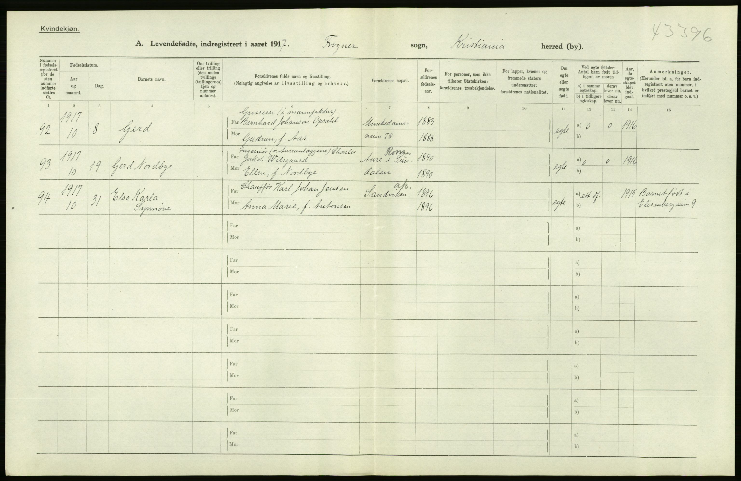 Statistisk sentralbyrå, Sosiodemografiske emner, Befolkning, AV/RA-S-2228/D/Df/Dfb/Dfbg/L0007: Kristiania: Levendefødte menn og kvinner., 1917, p. 276