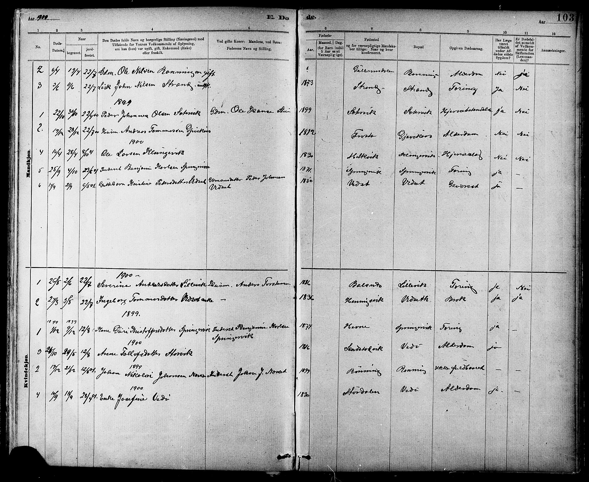 Ministerialprotokoller, klokkerbøker og fødselsregistre - Sør-Trøndelag, SAT/A-1456/639/L0573: Parish register (copy) no. 639C01, 1890-1905, p. 103