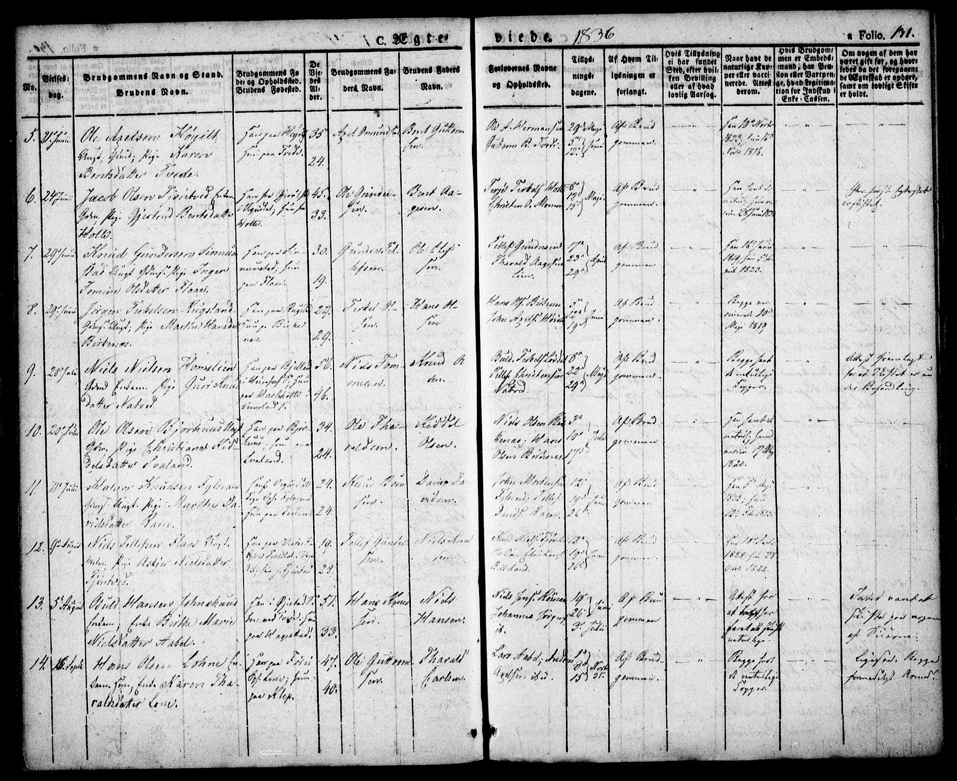 Birkenes sokneprestkontor, SAK/1111-0004/F/Fa/L0001: Parish register (official) no. A 1, 1829-1849, p. 131