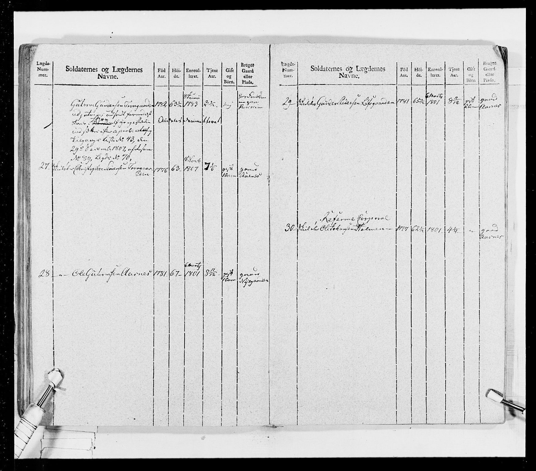 Generalitets- og kommissariatskollegiet, Det kongelige norske kommissariatskollegium, AV/RA-EA-5420/E/Eh/L0026: Skiløperkompaniene, 1805-1810, p. 352