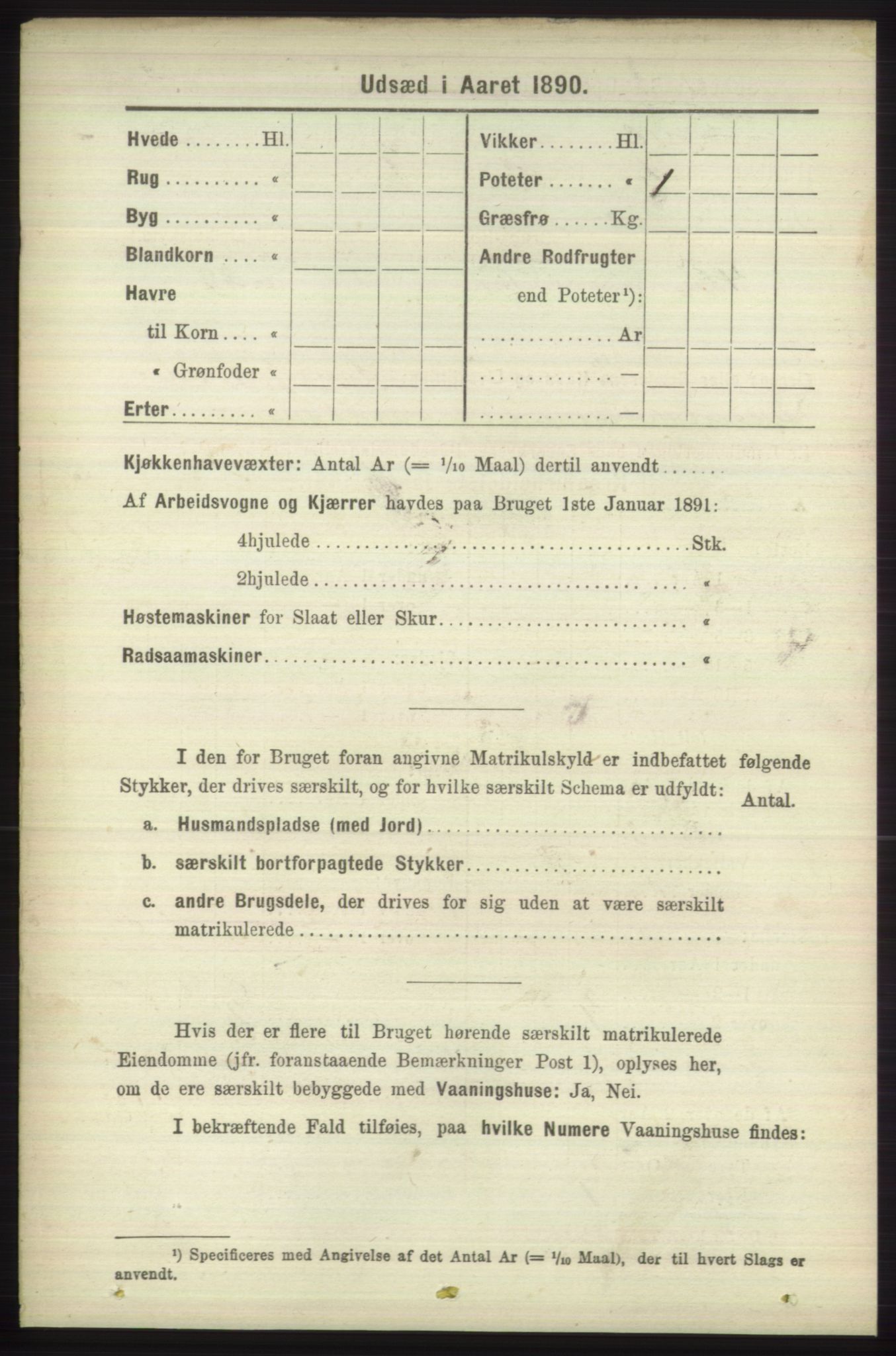 RA, 1891 census for 1218 Finnås, 1891, p. 6594