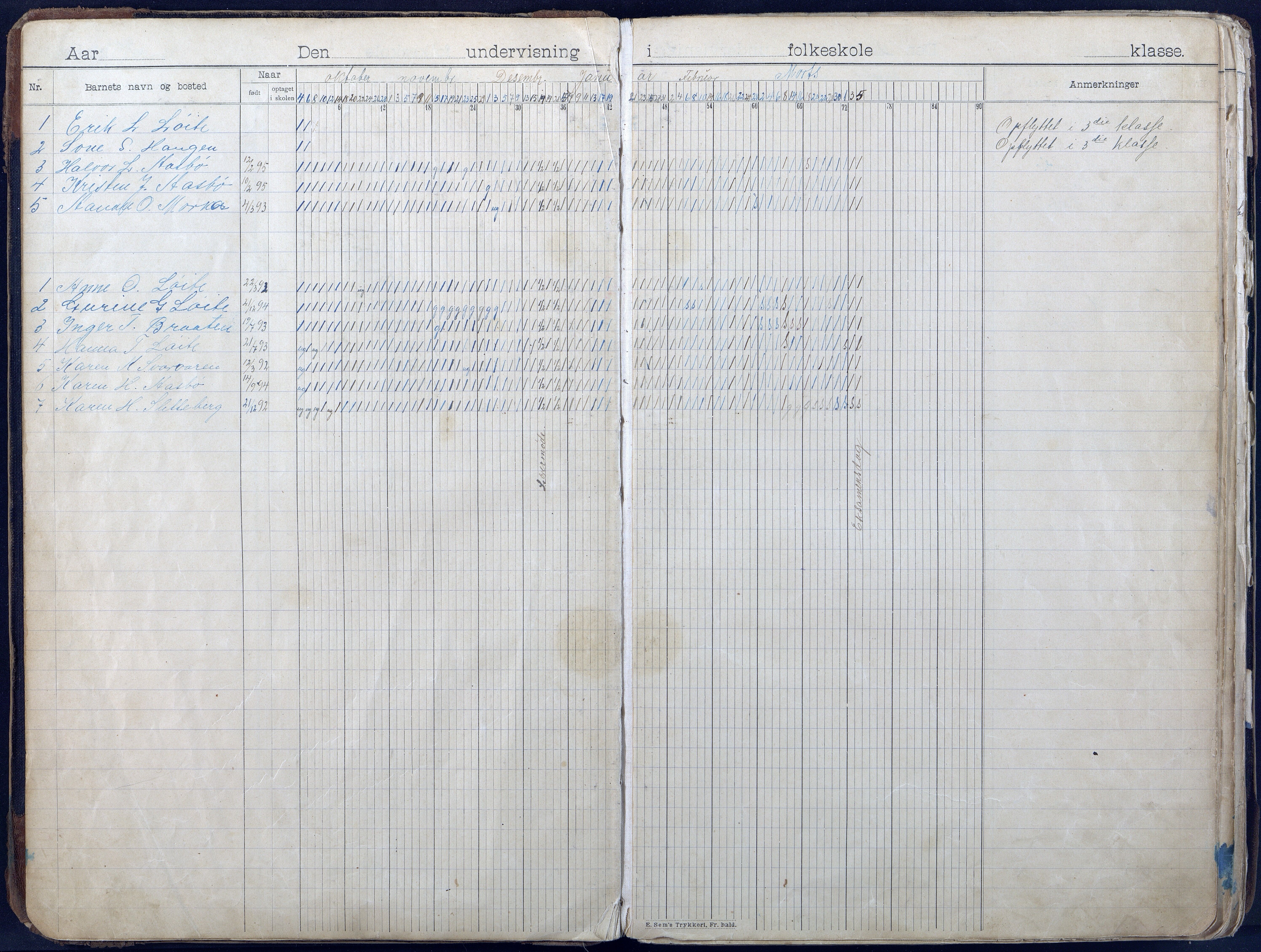 Gjerstad Kommune, Løite Skole, AAKS/KA0911-550c/F01/L0003: Dagbok, 1901-1949