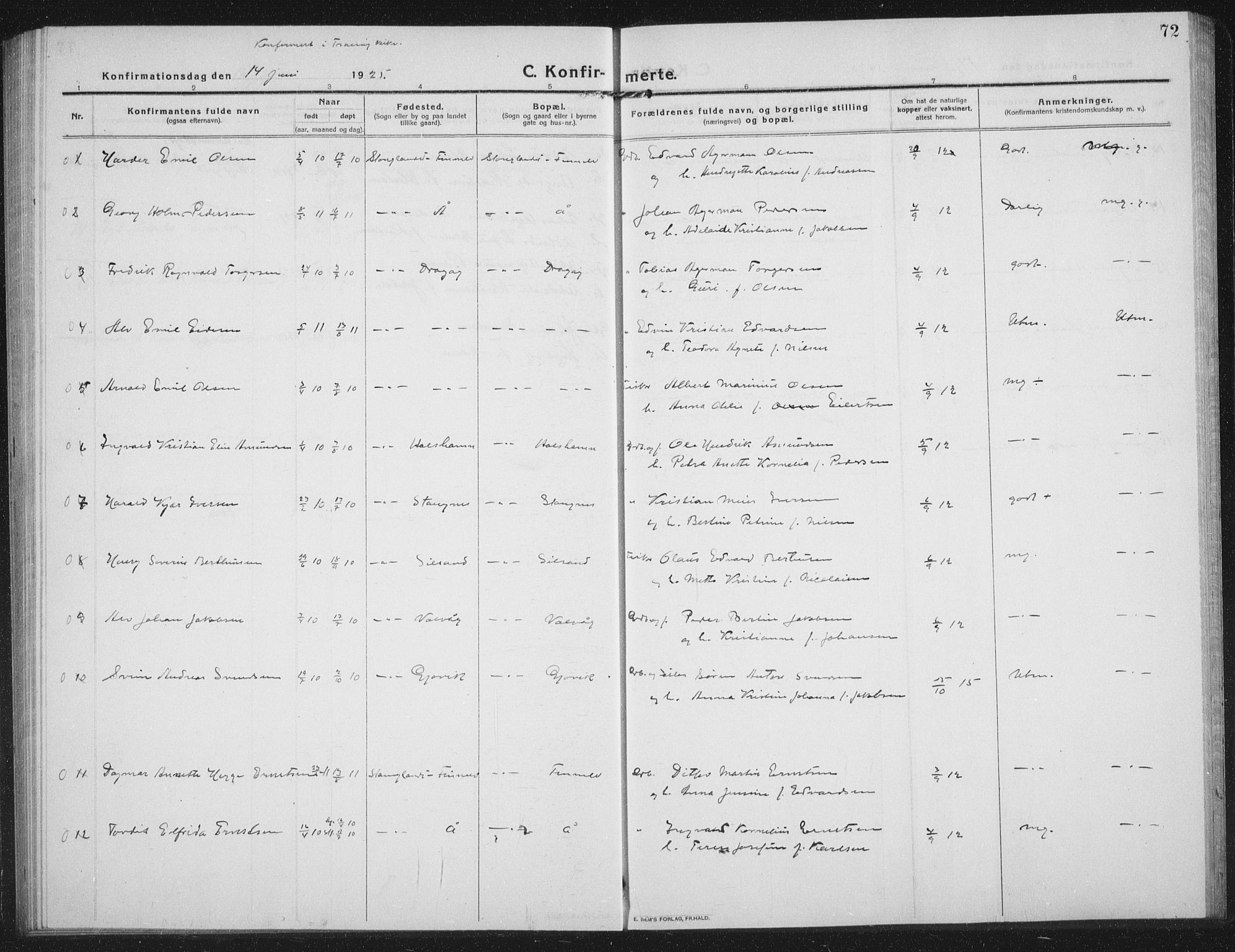 Tranøy sokneprestkontor, SATØ/S-1313/I/Ia/Iab/L0019klokker: Parish register (copy) no. 19, 1914-1940, p. 72