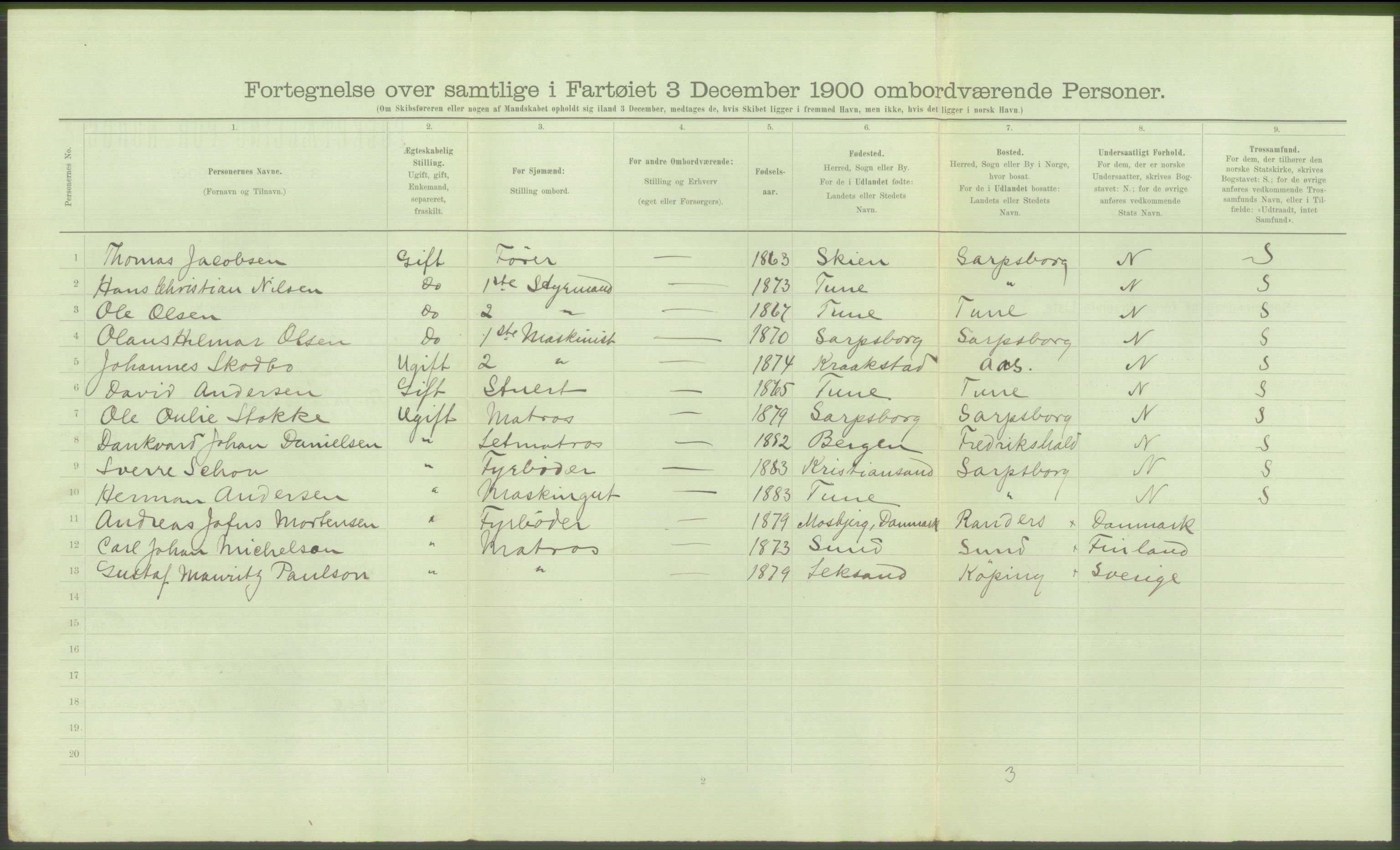 RA, 1900 Census - ship lists from ships in Norwegian harbours, harbours abroad and at sea, 1900, p. 4130