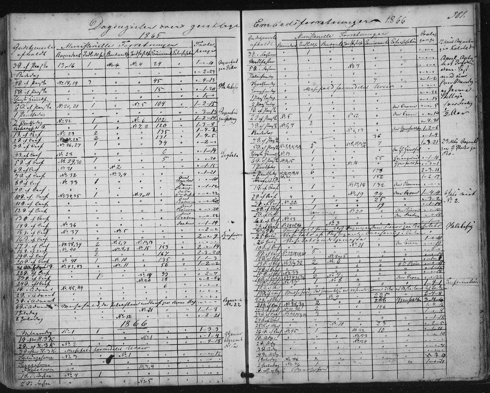 Ministerialprotokoller, klokkerbøker og fødselsregistre - Nordland, SAT/A-1459/816/L0240: Parish register (official) no. 816A06, 1846-1870, p. 381