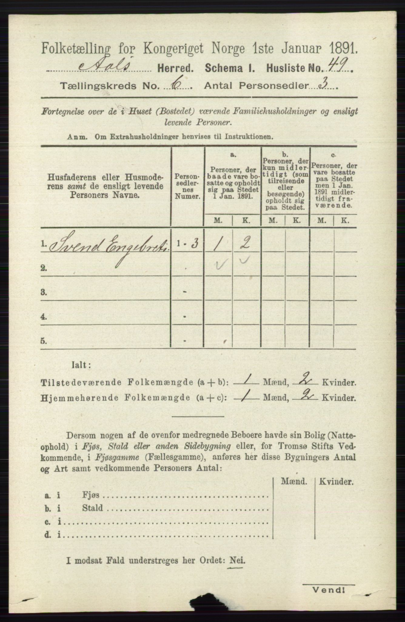 RA, 1891 census for 0619 Ål, 1891, p. 1517