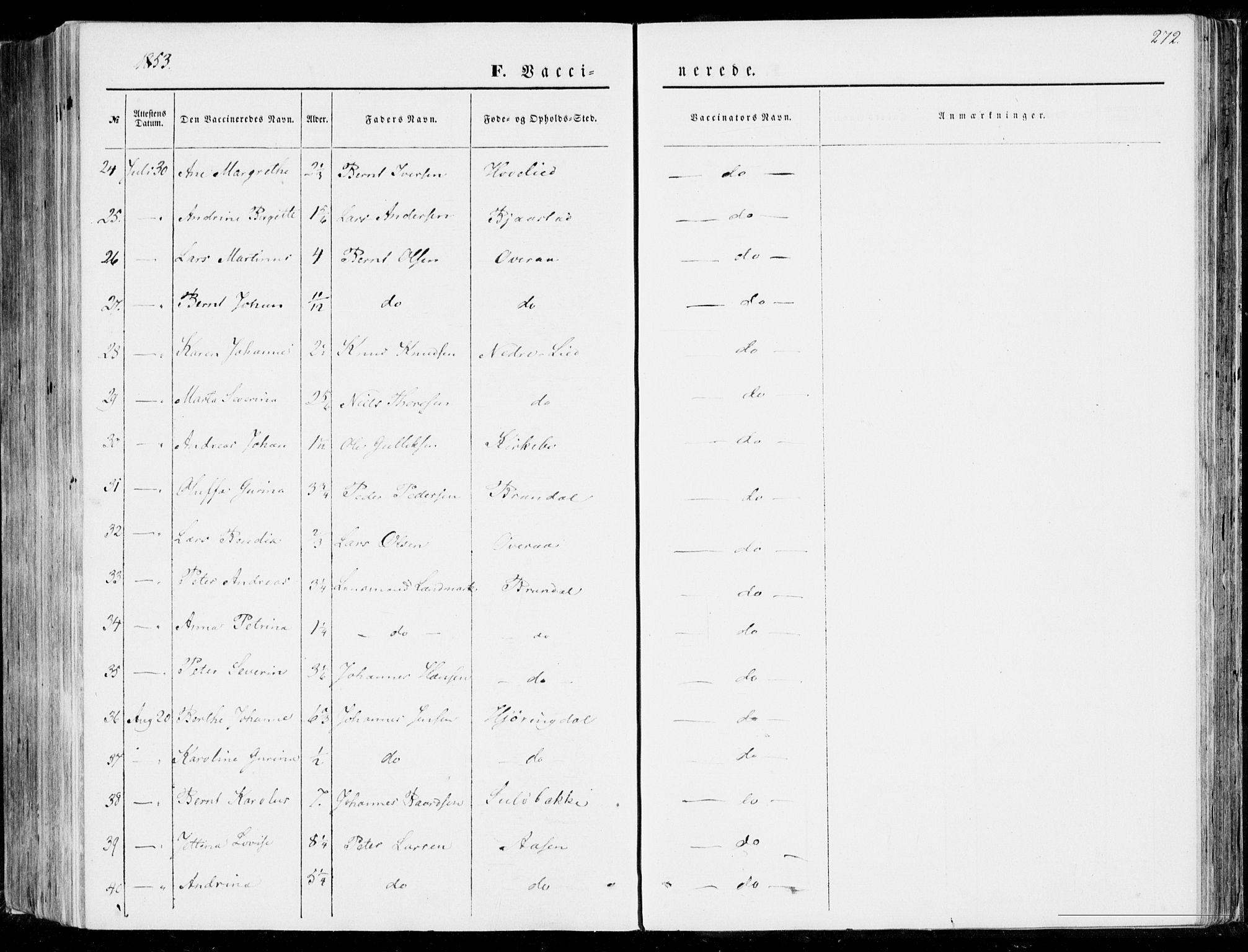 Ministerialprotokoller, klokkerbøker og fødselsregistre - Møre og Romsdal, AV/SAT-A-1454/510/L0121: Parish register (official) no. 510A01, 1848-1877, p. 272