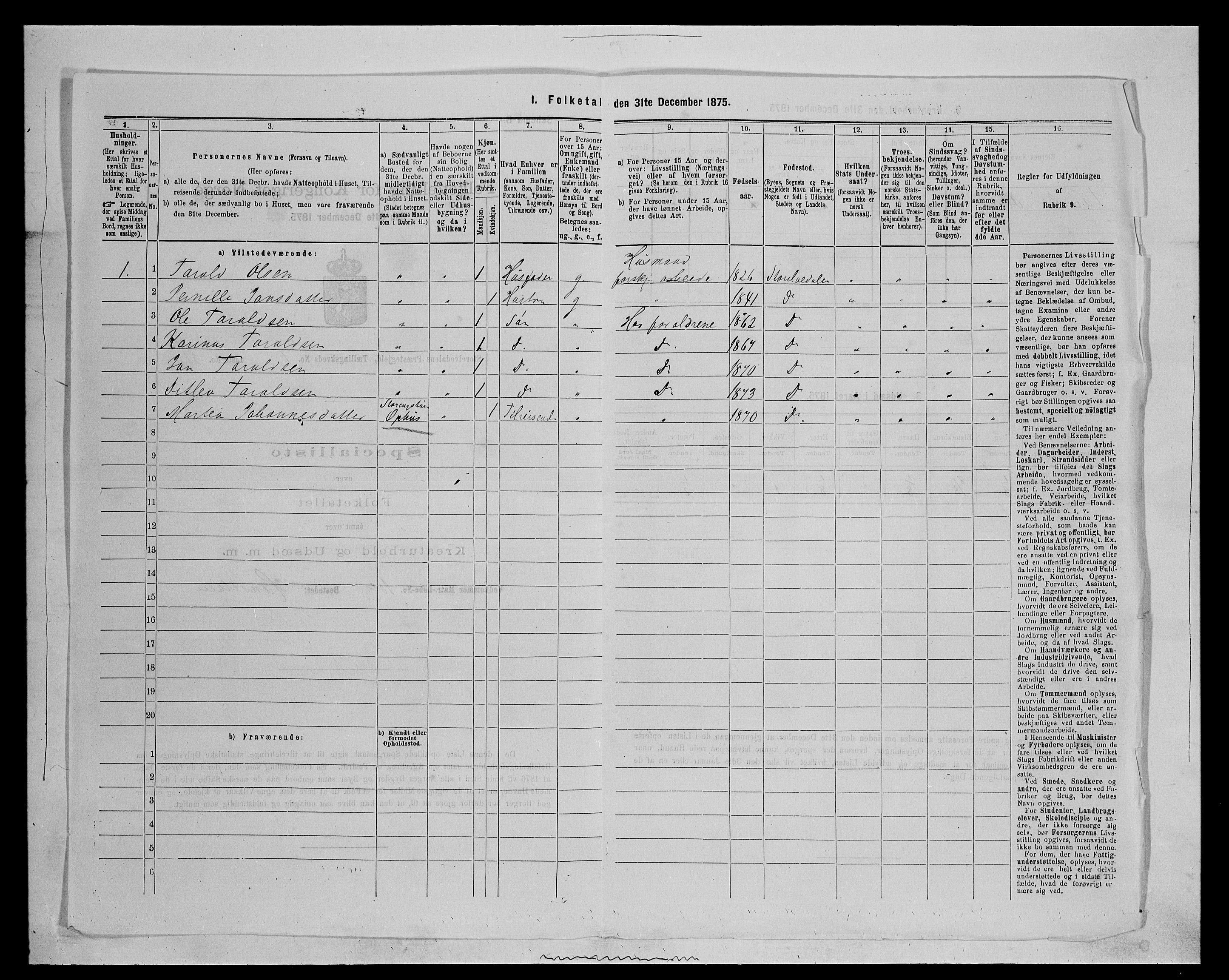 SAH, 1875 census for 0430P Stor-Elvdal, 1875, p. 155