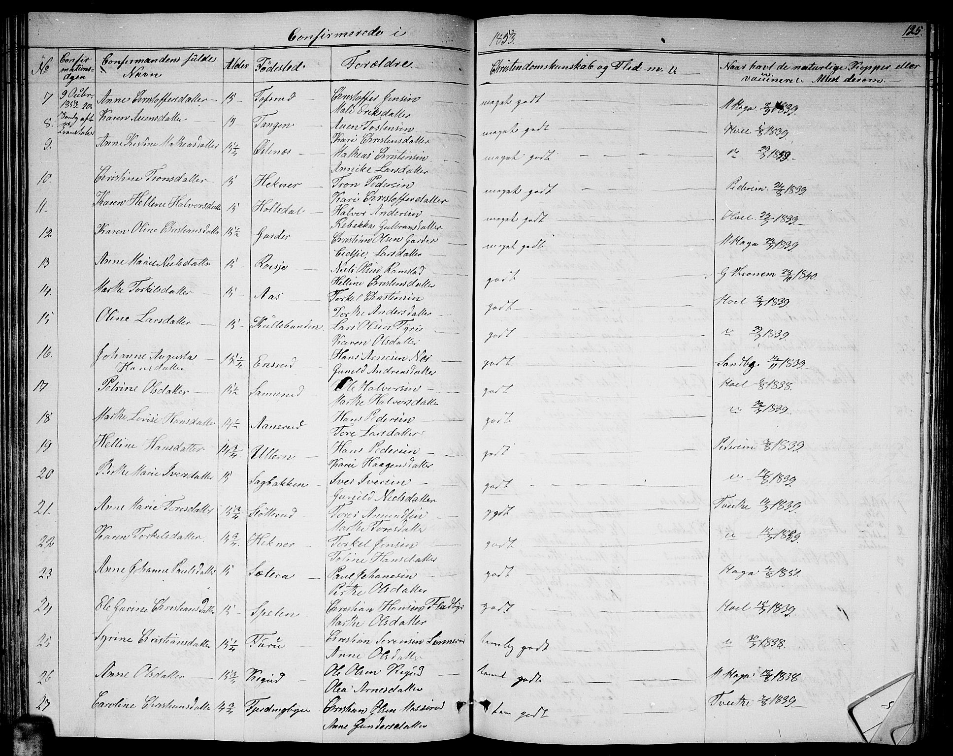 Fet prestekontor Kirkebøker, AV/SAO-A-10370a/G/Ga/L0002: Parish register (copy) no. I 2, 1843-1859, p. 125