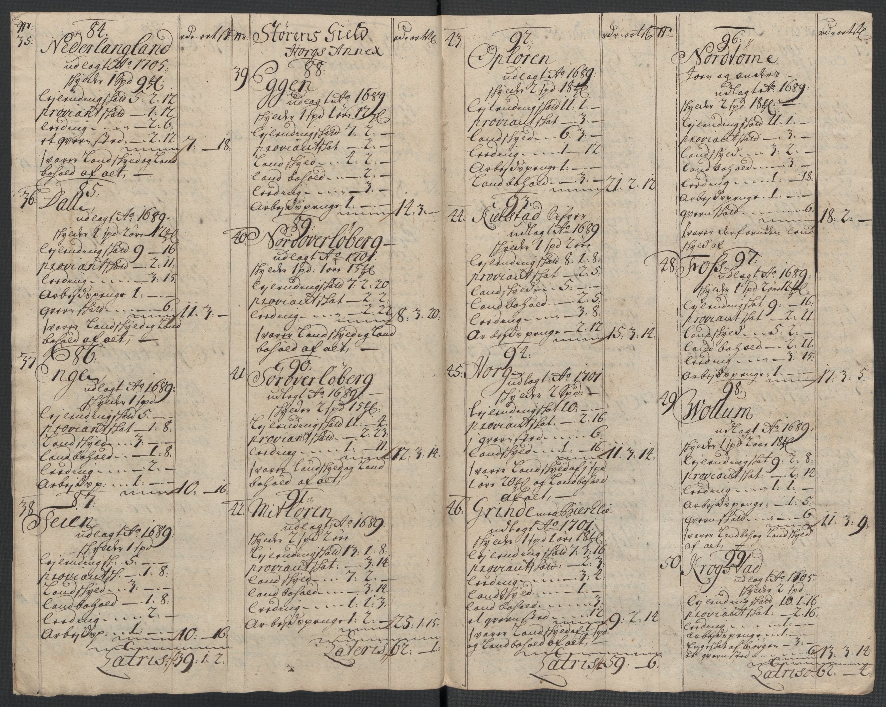 Rentekammeret inntil 1814, Reviderte regnskaper, Fogderegnskap, AV/RA-EA-4092/R60/L3959: Fogderegnskap Orkdal og Gauldal, 1709, p. 374