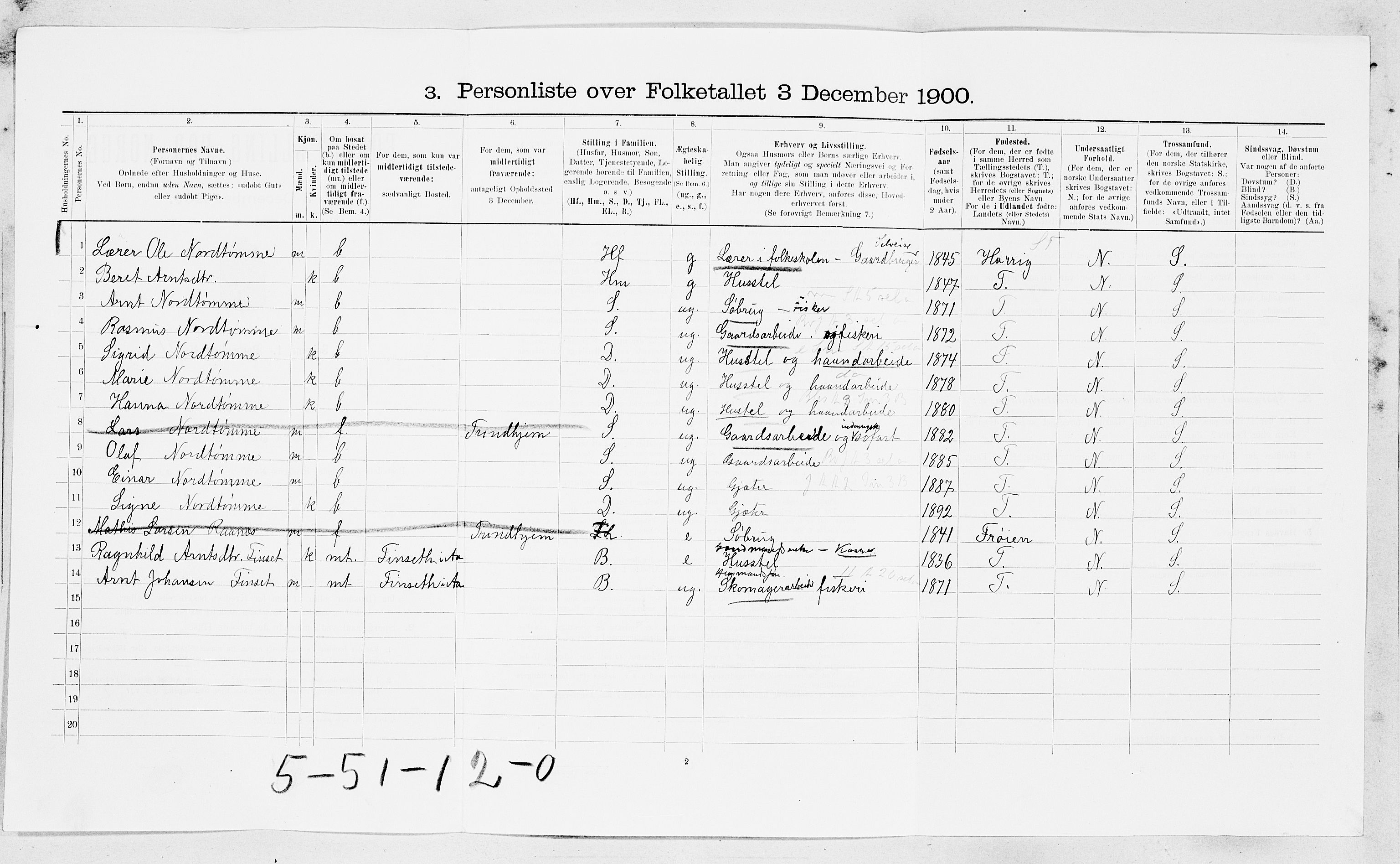 SAT, 1900 census for Aa, 1900, p. 604