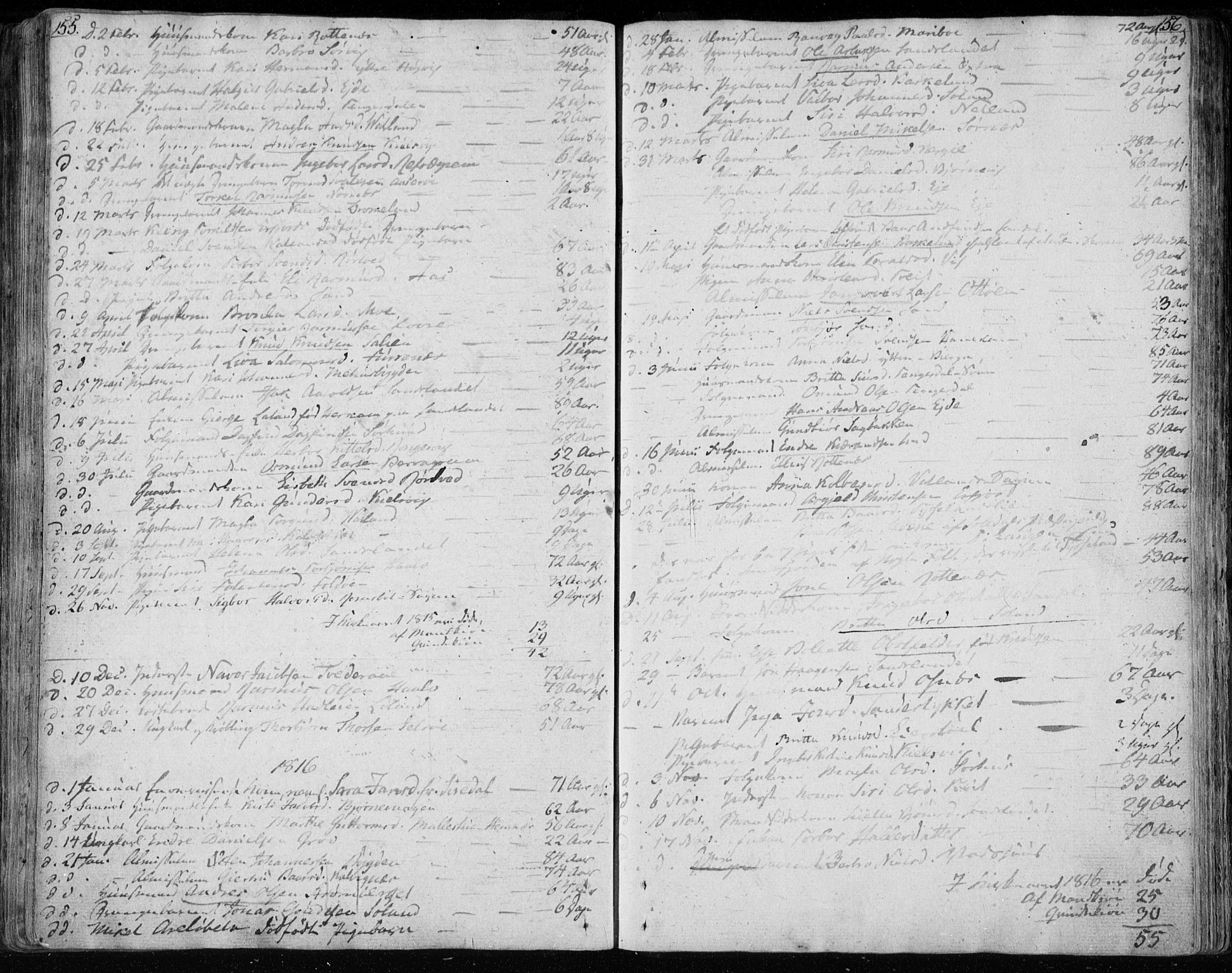 Jelsa sokneprestkontor, AV/SAST-A-101842/01/IV: Parish register (official) no. A 4, 1796-1816, p. 155-156