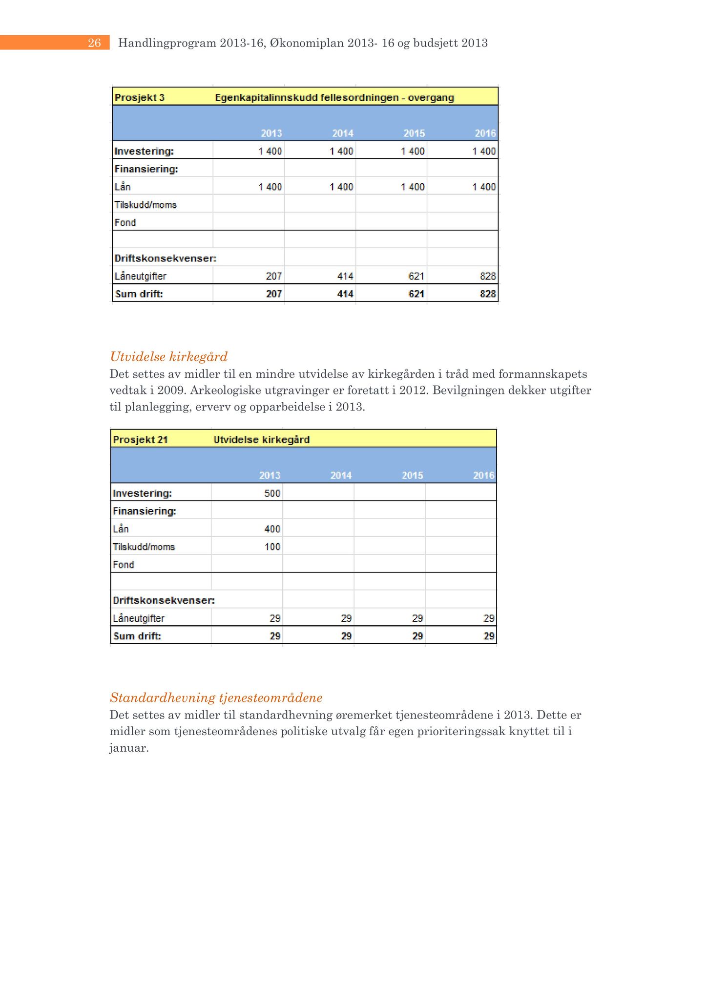 Klæbu Kommune, TRKO/KK/05-UOm/L003: Utvalg for omsorg - Møtedokumenter, 2012, p. 533