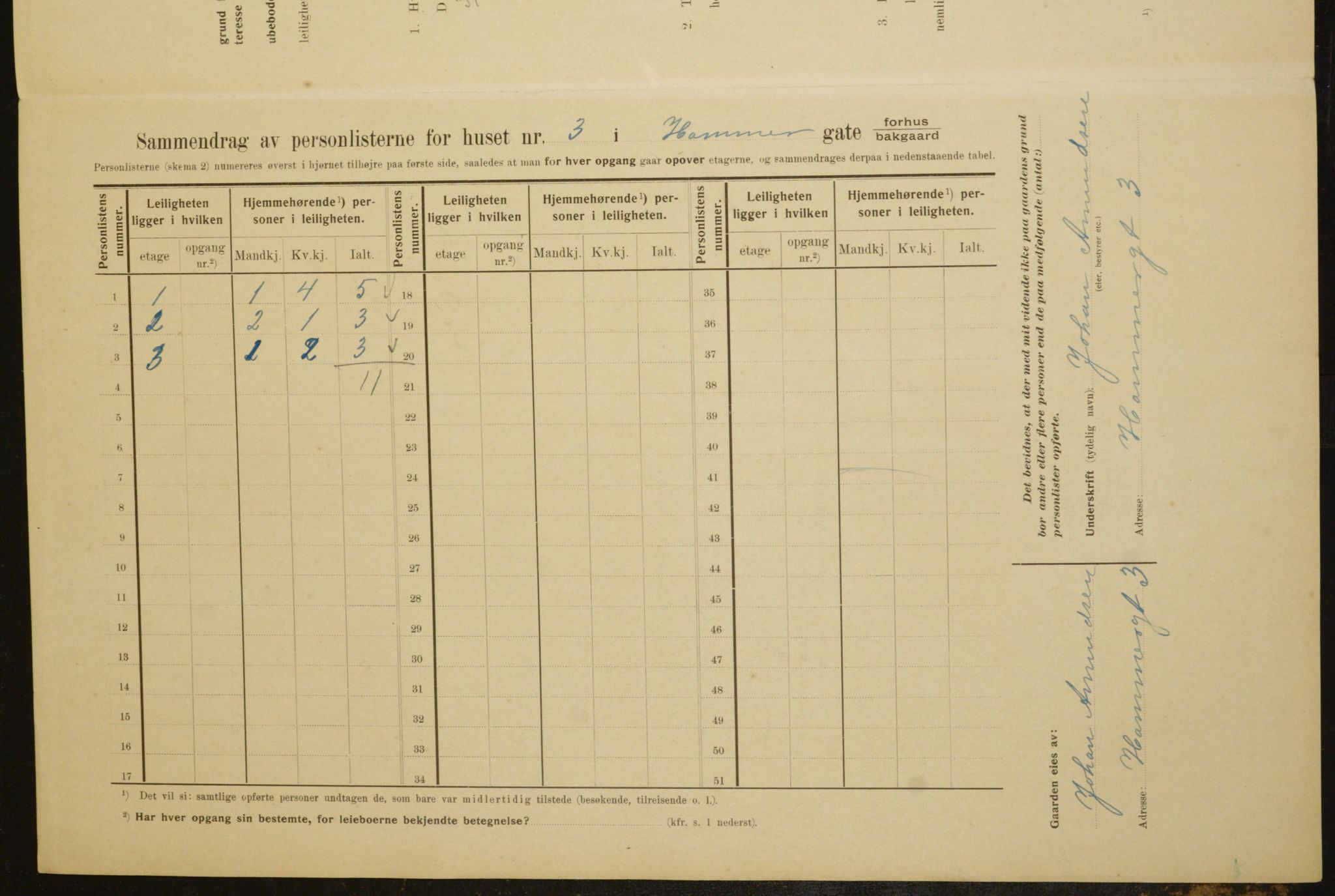 OBA, Municipal Census 1910 for Kristiania, 1910, p. 32194