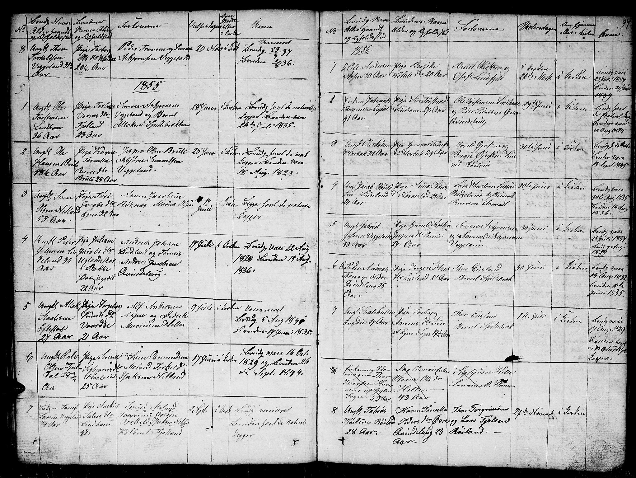 Fjotland sokneprestkontor, AV/SAK-1111-0010/F/Fb/L0002: Parish register (copy) no. B 2, 1841-1871, p. 97