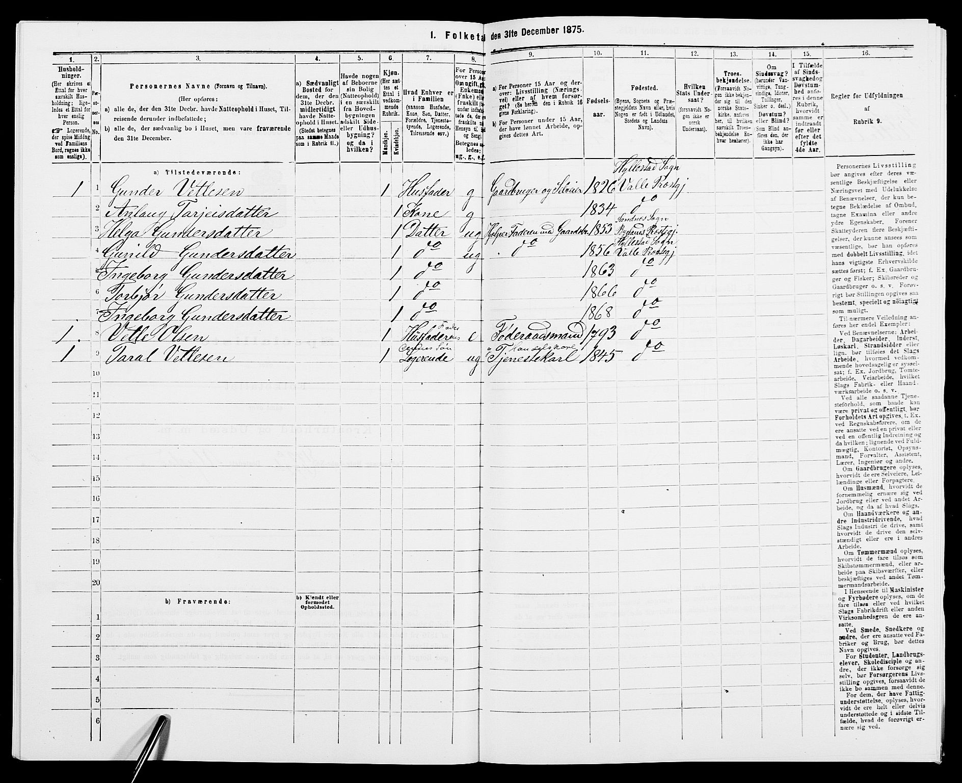 SAK, 1875 census for 0940P Valle, 1875, p. 166