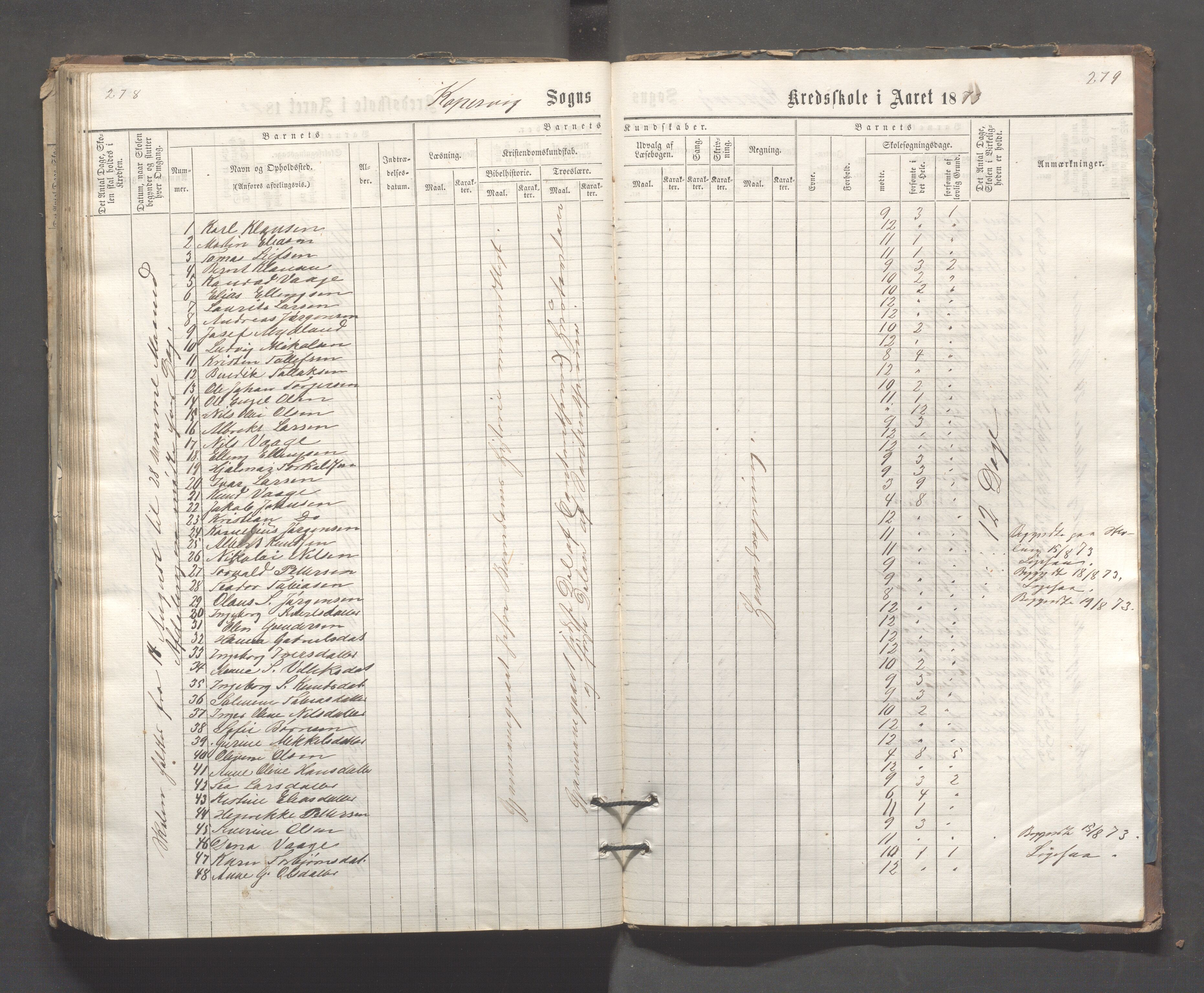 Kopervik Kommune - Kopervik skole, IKAR/K-102472/H/L0006: Skoleprotokoll, 1863-1873, p. 278-279