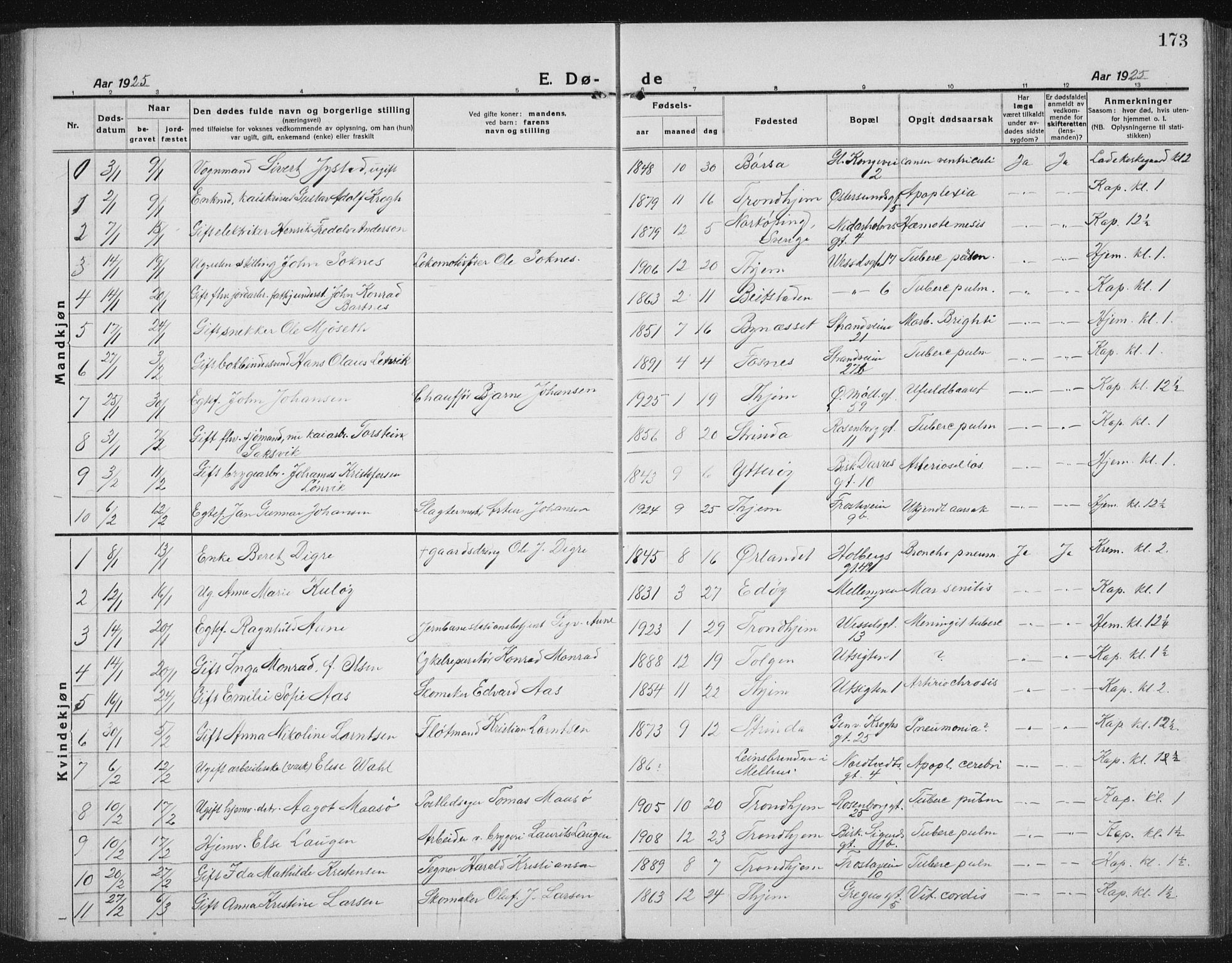 Ministerialprotokoller, klokkerbøker og fødselsregistre - Sør-Trøndelag, SAT/A-1456/605/L0260: Parish register (copy) no. 605C07, 1922-1942, p. 173