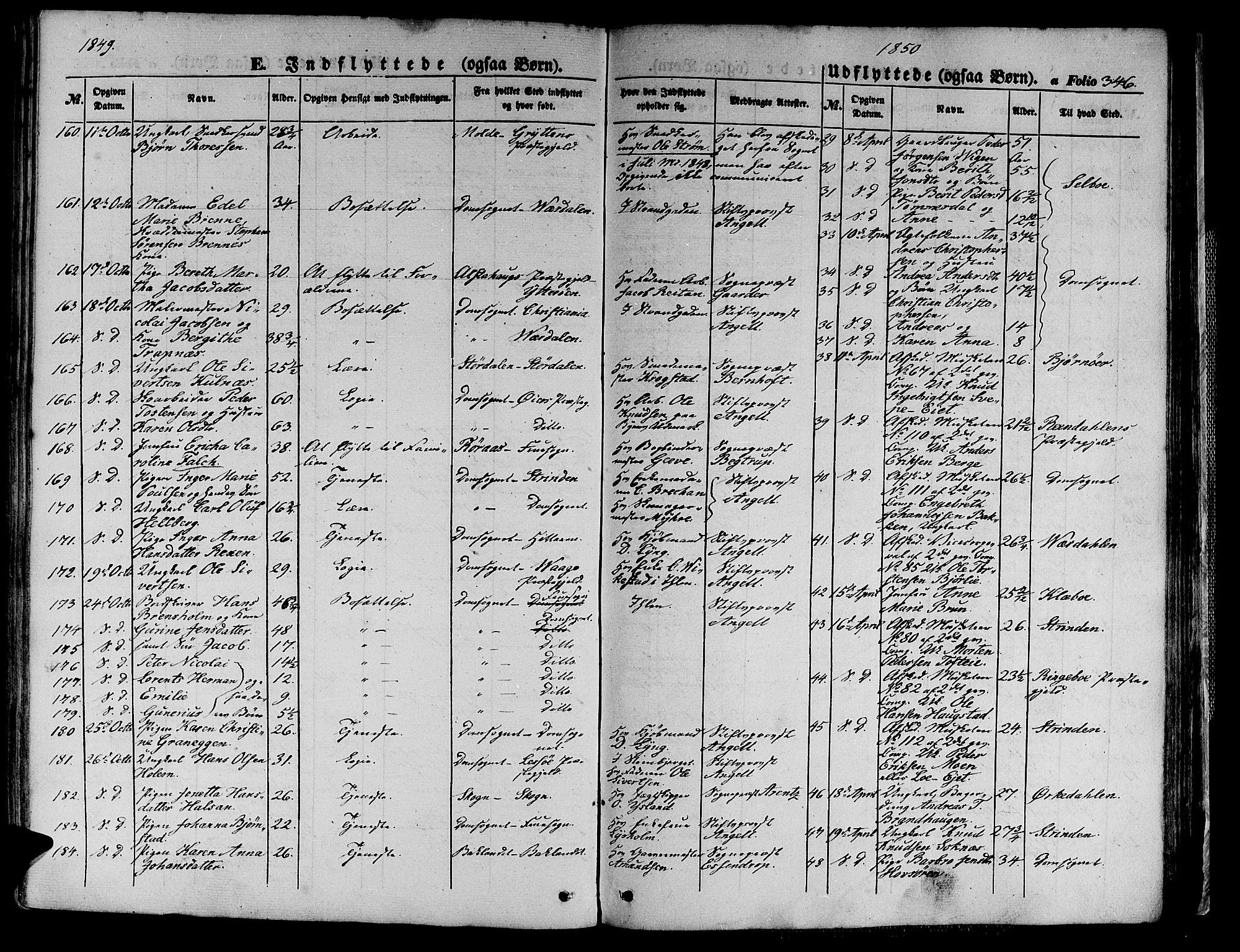 Ministerialprotokoller, klokkerbøker og fødselsregistre - Sør-Trøndelag, AV/SAT-A-1456/602/L0137: Parish register (copy) no. 602C05, 1846-1856, p. 346