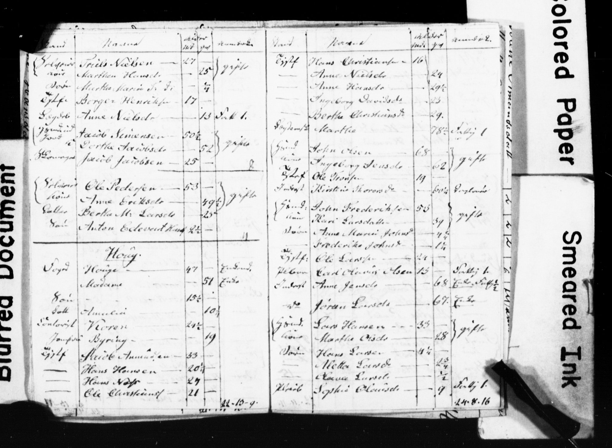 , Census 1845 for Ullensaker, 1845, p. 50