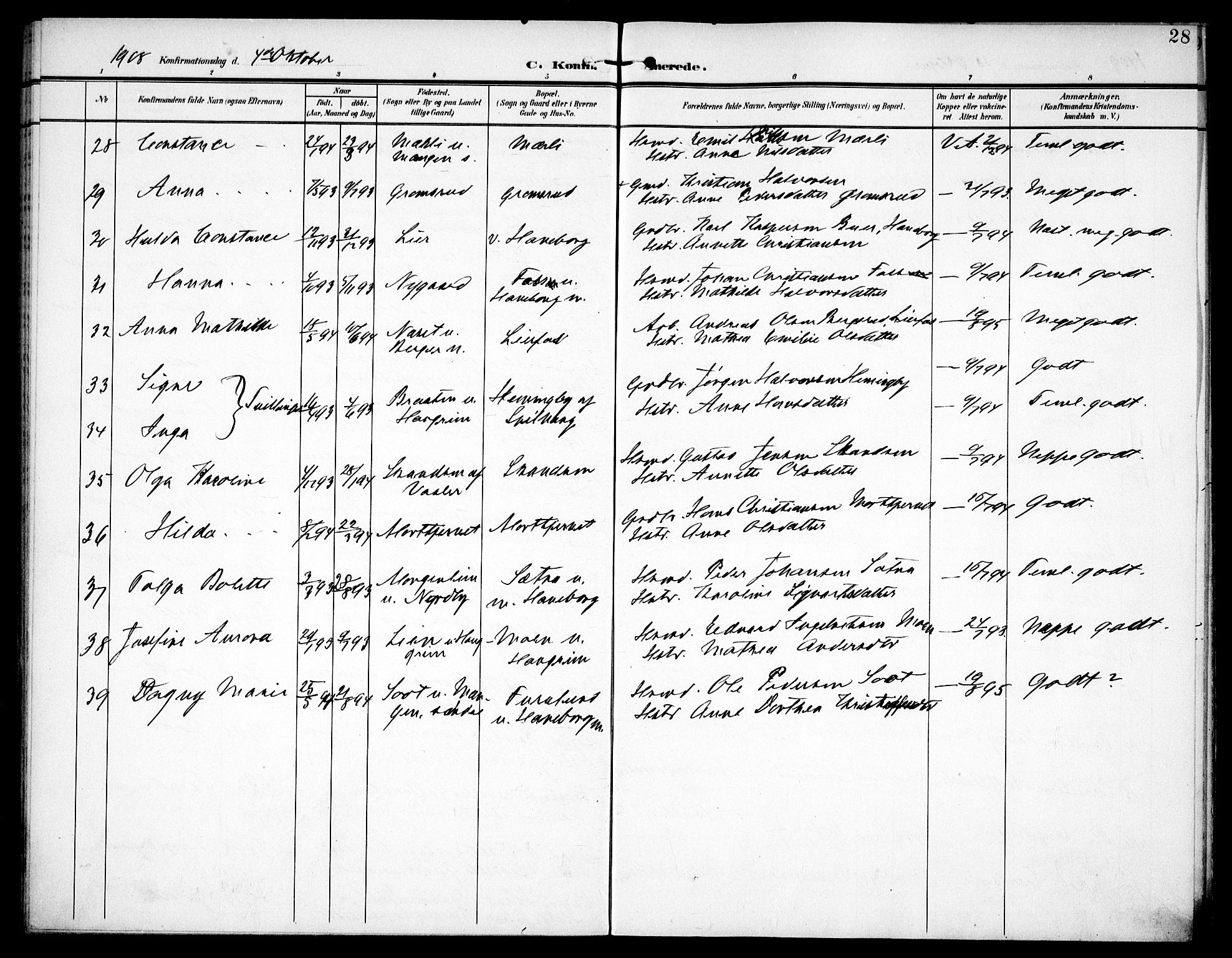 Aurskog prestekontor Kirkebøker, SAO/A-10304a/F/Fa/L0012: Parish register (official) no. I 12, 1902-1915, p. 28