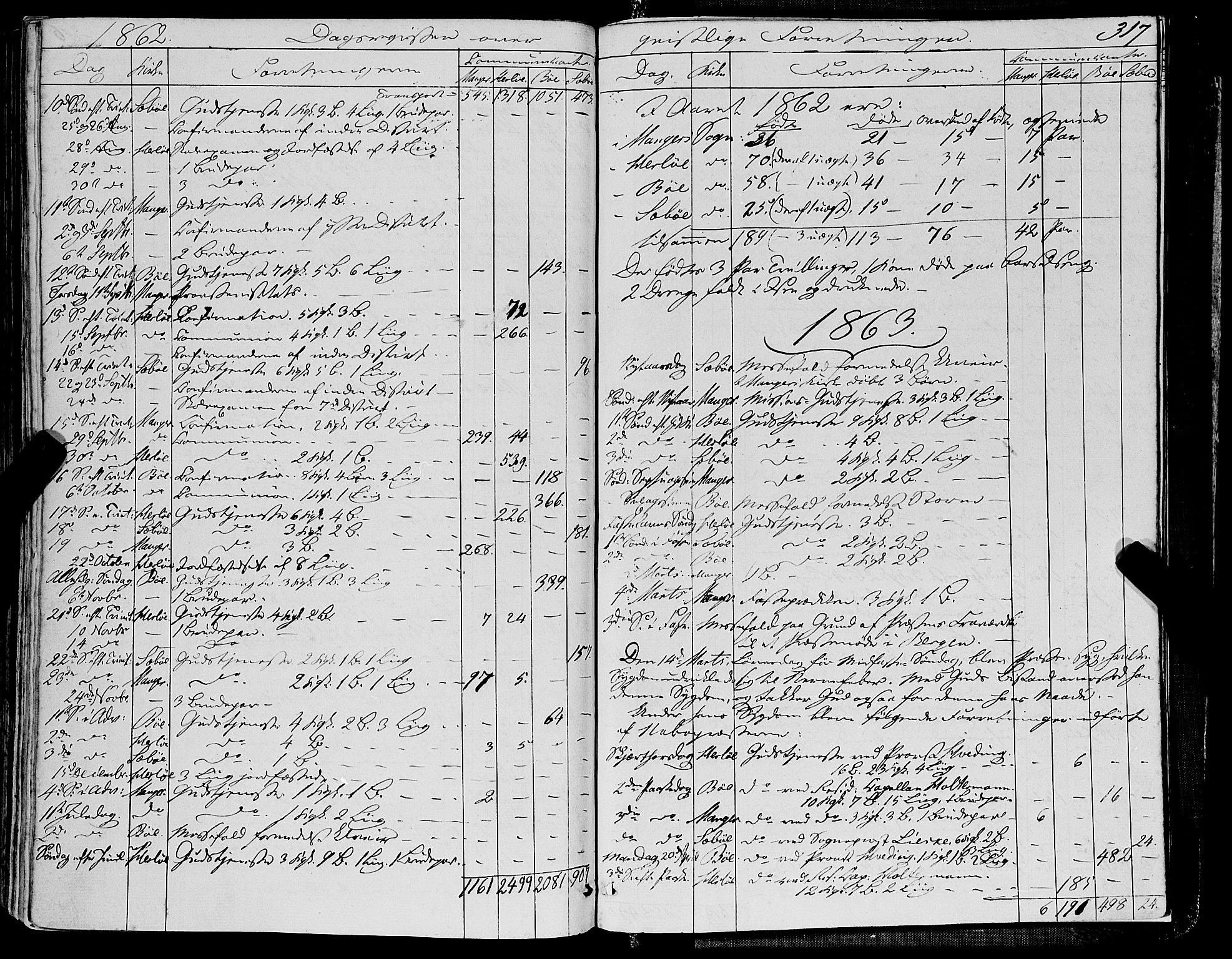 Manger sokneprestembete, SAB/A-76801/H/Haa: Parish register (official) no. A 7, 1860-1870, p. 317