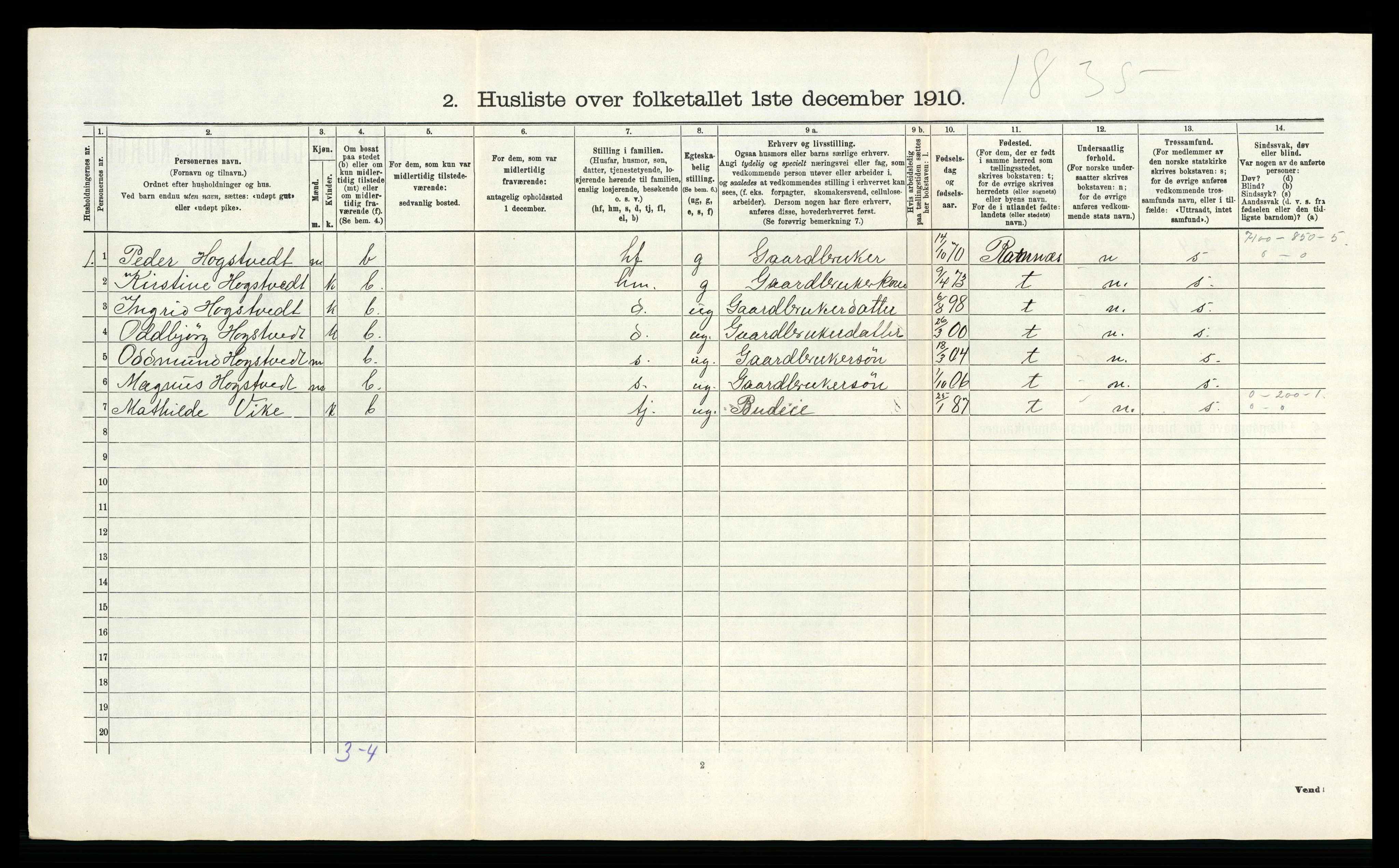 RA, 1910 census for Hof, 1910, p. 683