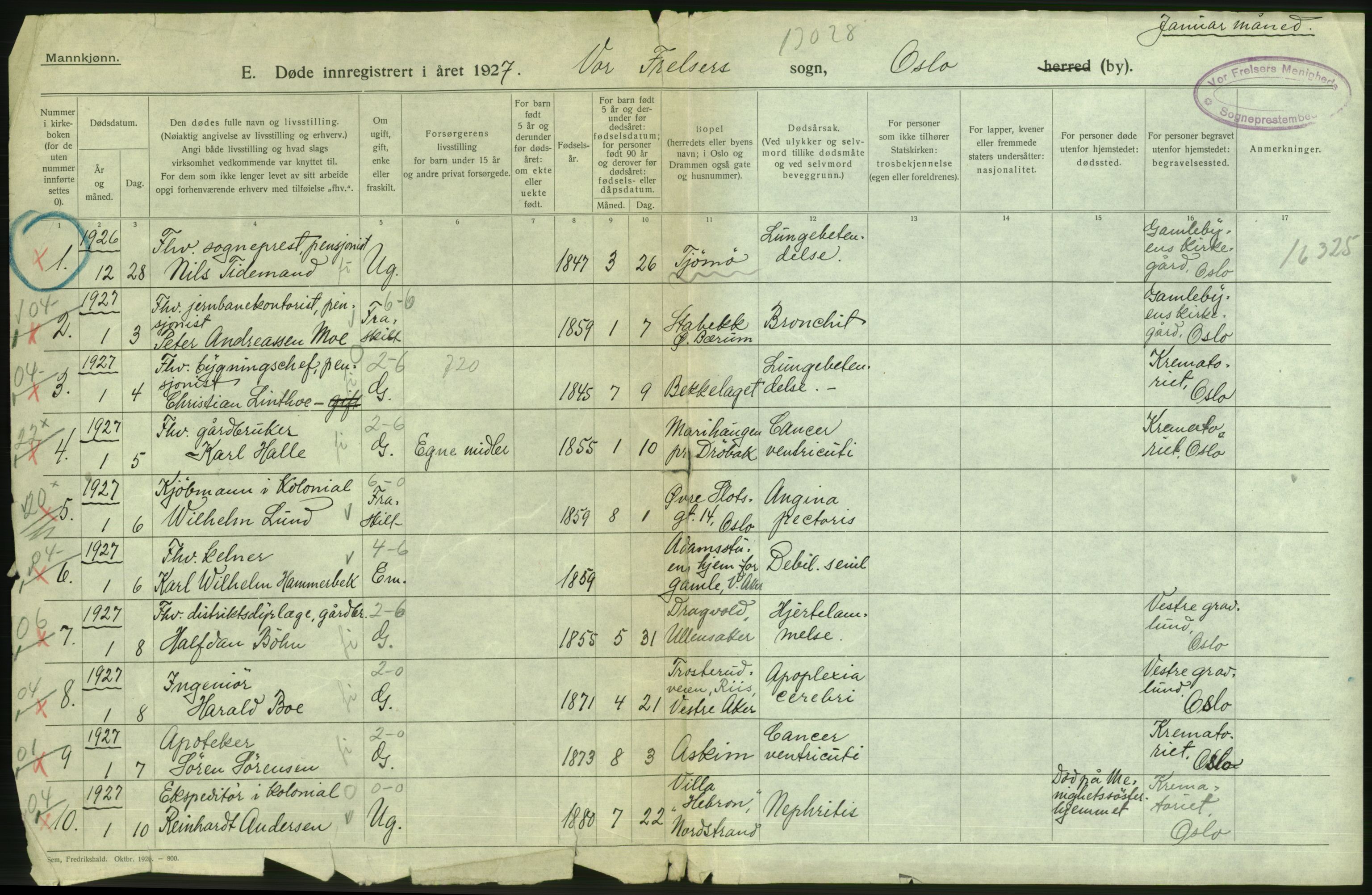 Statistisk sentralbyrå, Sosiodemografiske emner, Befolkning, AV/RA-S-2228/D/Df/Dfc/Dfcg/L0009: Oslo: Døde menn, 1927, p. 2