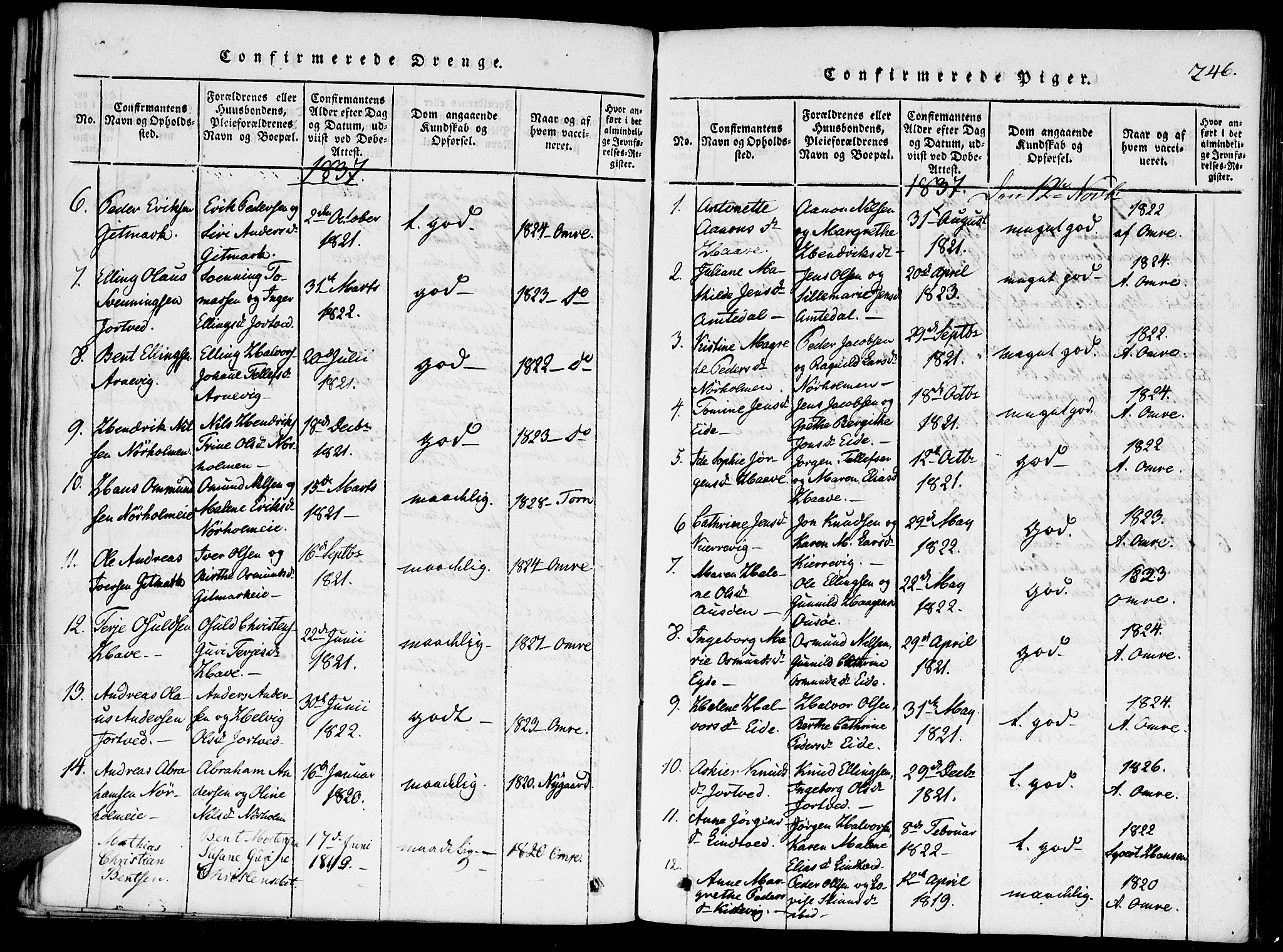 Hommedal sokneprestkontor, SAK/1111-0023/F/Fa/Faa/L0001: Parish register (official) no. A 1, 1816-1860, p. 246