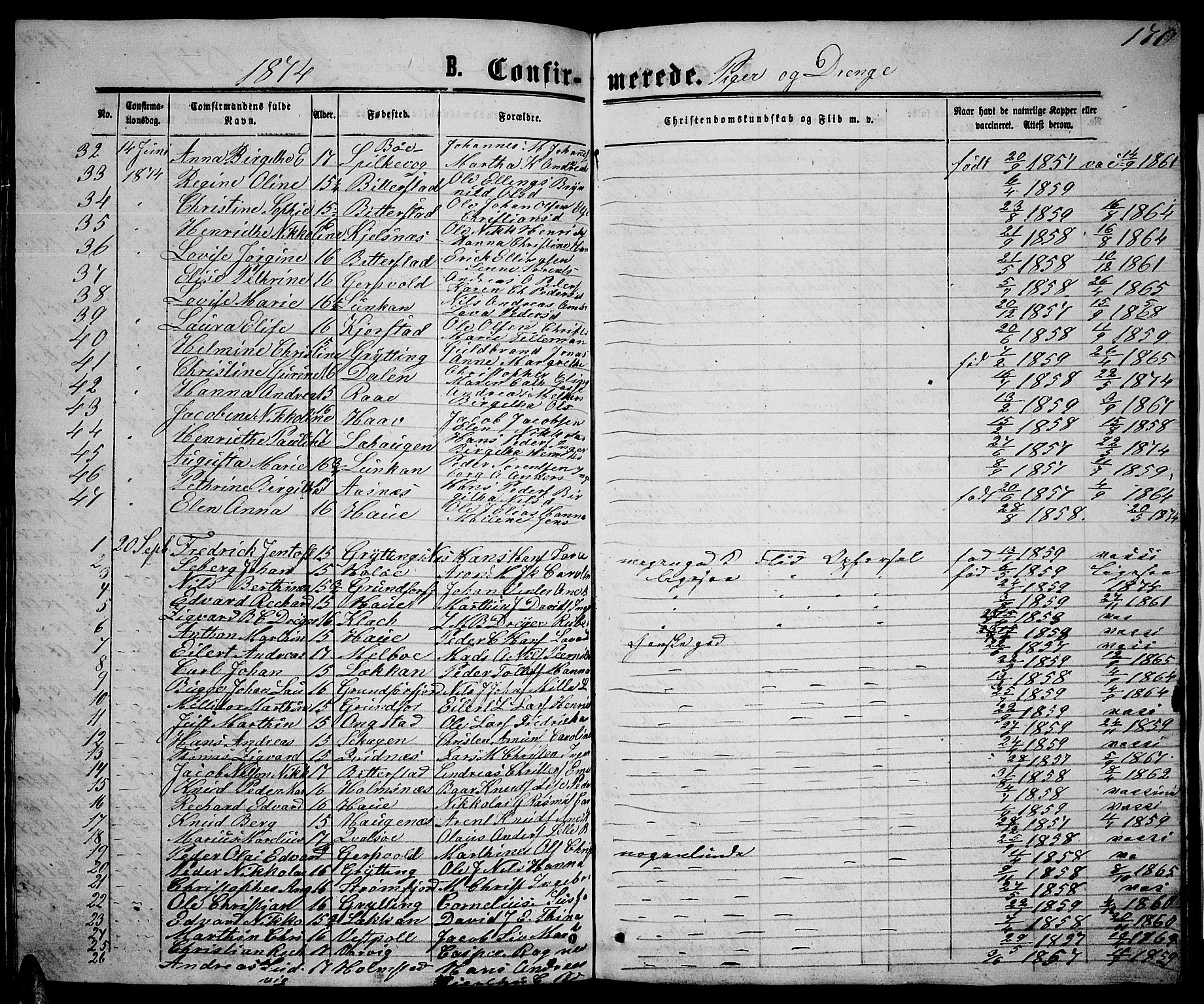 Ministerialprotokoller, klokkerbøker og fødselsregistre - Nordland, AV/SAT-A-1459/888/L1266: Parish register (copy) no. 888C04, 1864-1877, p. 170