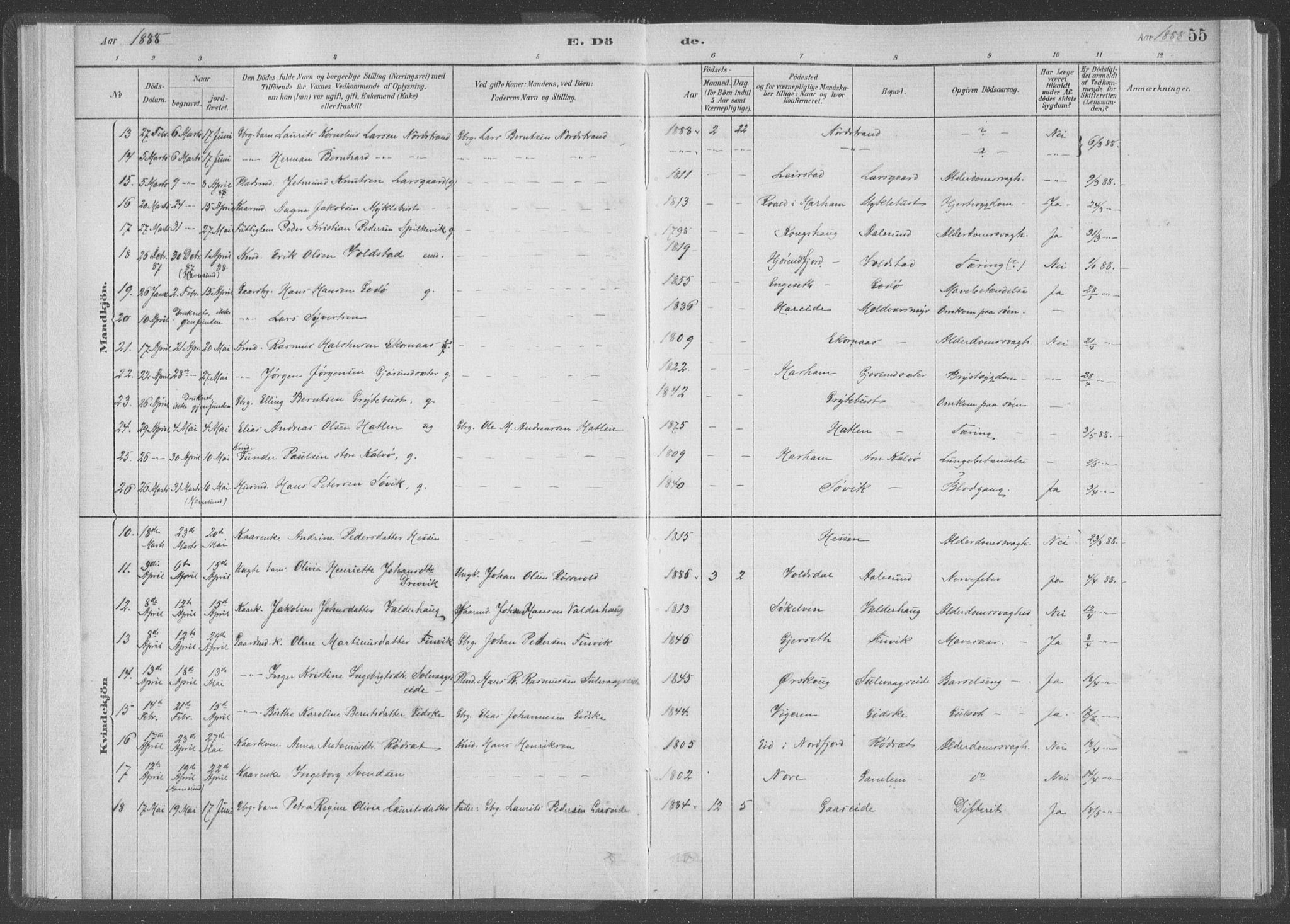 Ministerialprotokoller, klokkerbøker og fødselsregistre - Møre og Romsdal, AV/SAT-A-1454/528/L0403: Parish register (official) no. 528A13I, 1880-1947, p. 55