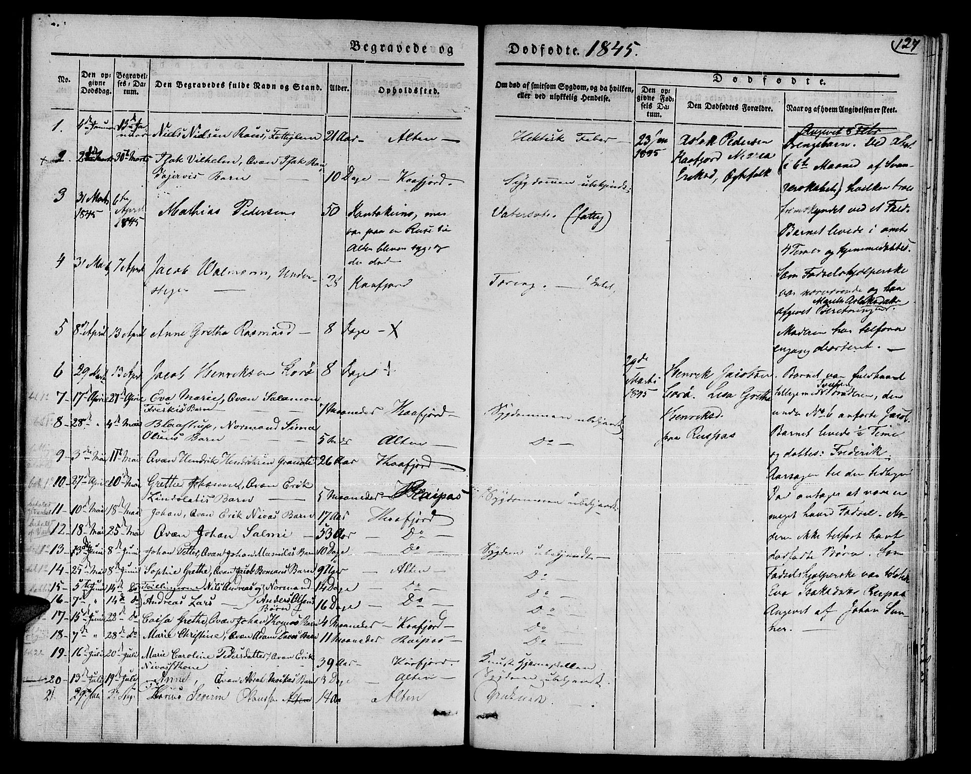 Talvik sokneprestkontor, SATØ/S-1337/H/Ha/L0015kirke: Parish register (official) no. 15, 1837-1847, p. 127