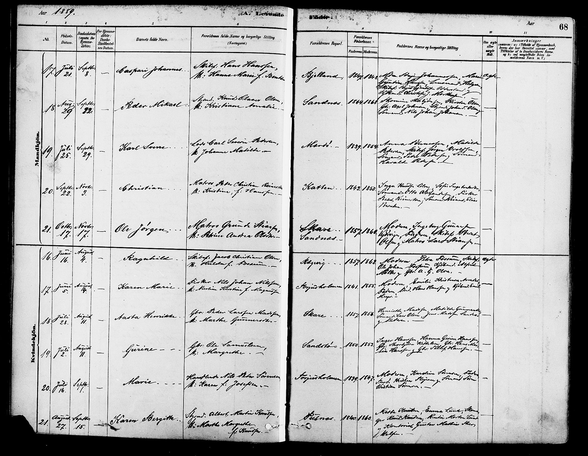 Tromøy sokneprestkontor, AV/SAK-1111-0041/F/Fa/L0009: Parish register (official) no. A 9, 1878-1896, p. 68