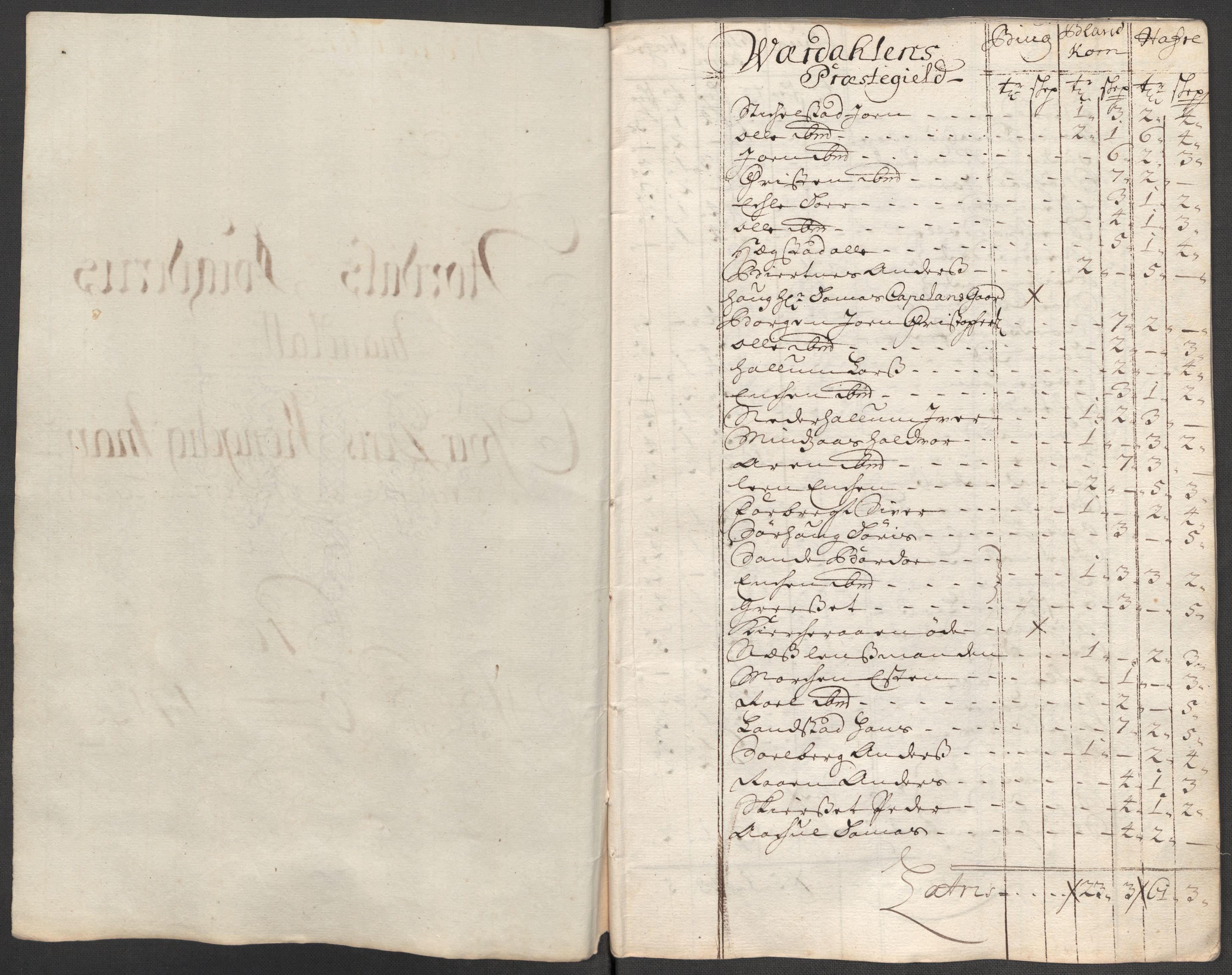 Rentekammeret inntil 1814, Reviderte regnskaper, Fogderegnskap, RA/EA-4092/R62/L4202: Fogderegnskap Stjørdal og Verdal, 1712, p. 241