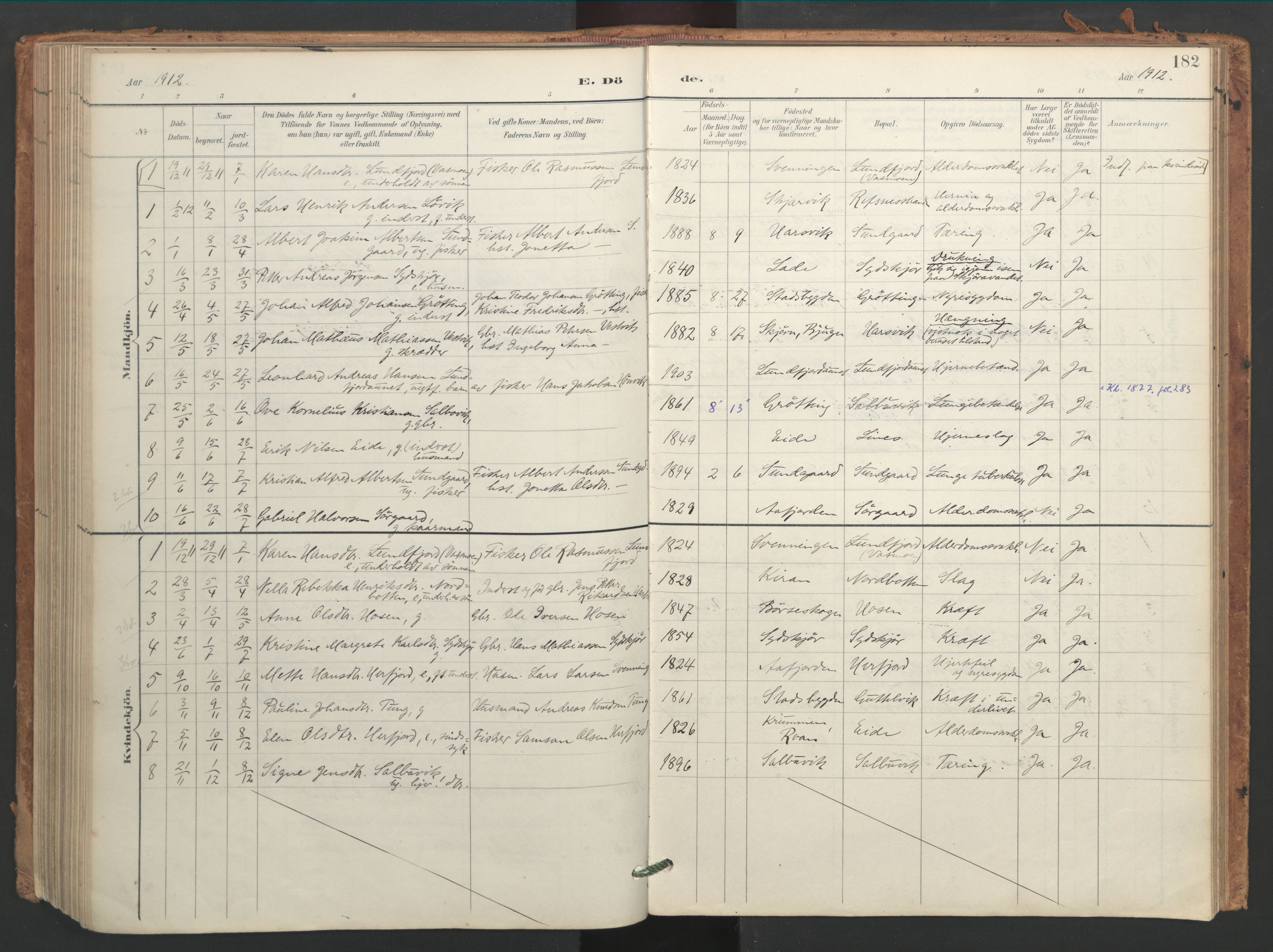 Ministerialprotokoller, klokkerbøker og fødselsregistre - Sør-Trøndelag, SAT/A-1456/656/L0693: Parish register (official) no. 656A02, 1894-1913, p. 182