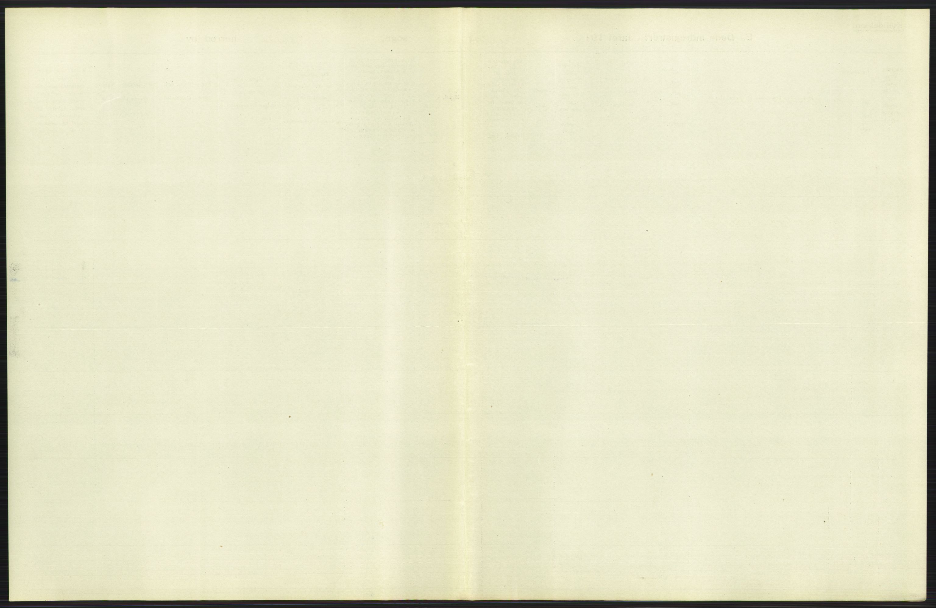 Statistisk sentralbyrå, Sosiodemografiske emner, Befolkning, RA/S-2228/D/Df/Dfb/Dfbb/L0033: Bergen: Gifte, døde, dødfødte., 1912, p. 51