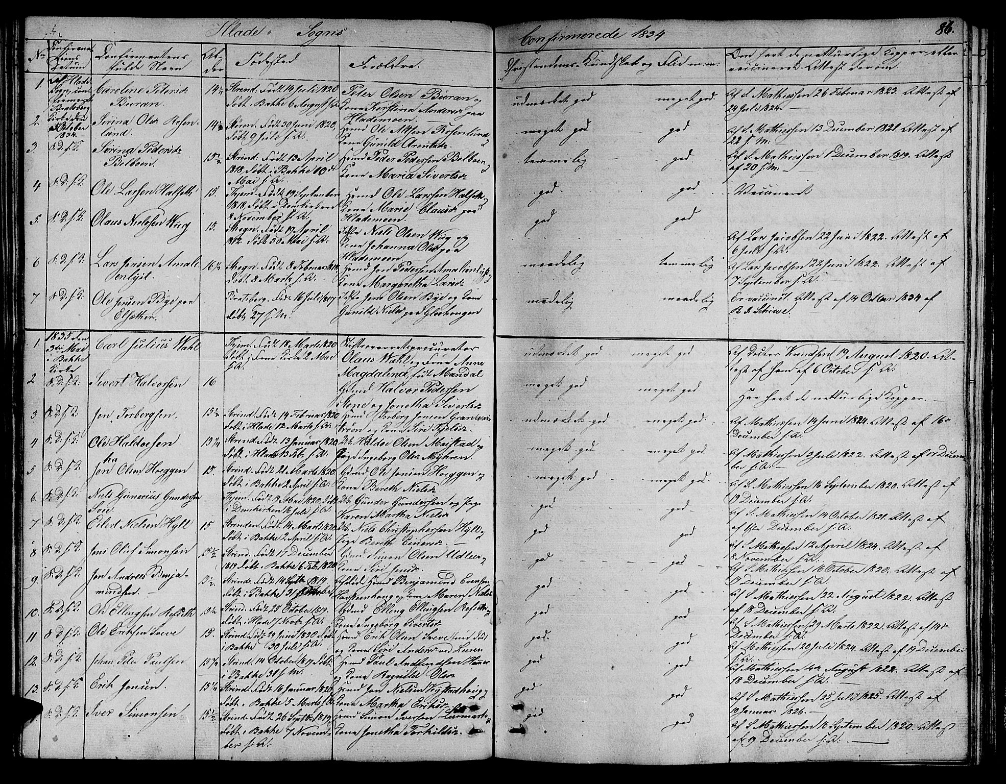 Ministerialprotokoller, klokkerbøker og fødselsregistre - Sør-Trøndelag, SAT/A-1456/606/L0308: Parish register (copy) no. 606C04, 1829-1840, p. 86