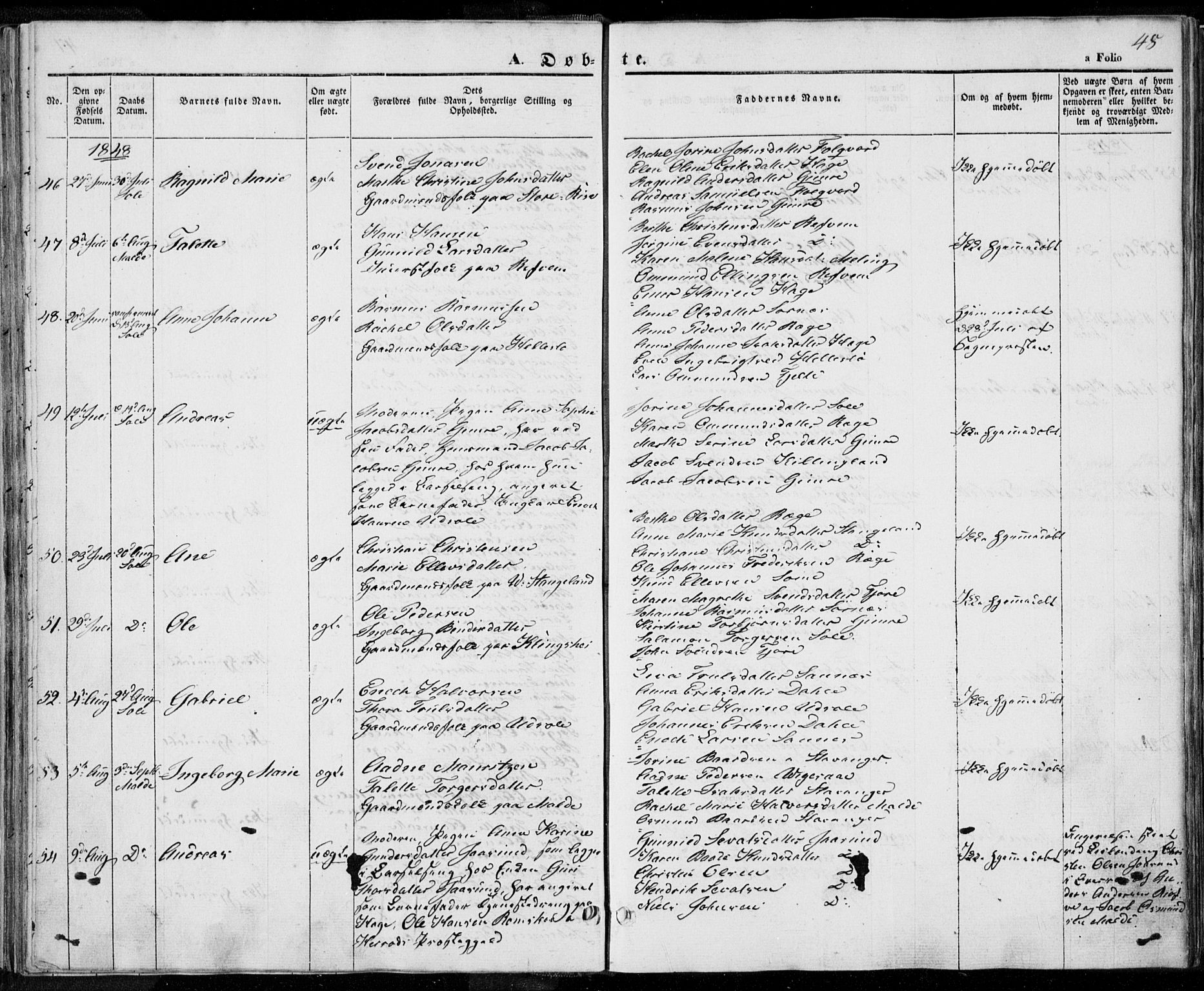 Håland sokneprestkontor, SAST/A-101802/001/30BA/L0006: Parish register (official) no. A 6, 1842-1853, p. 48