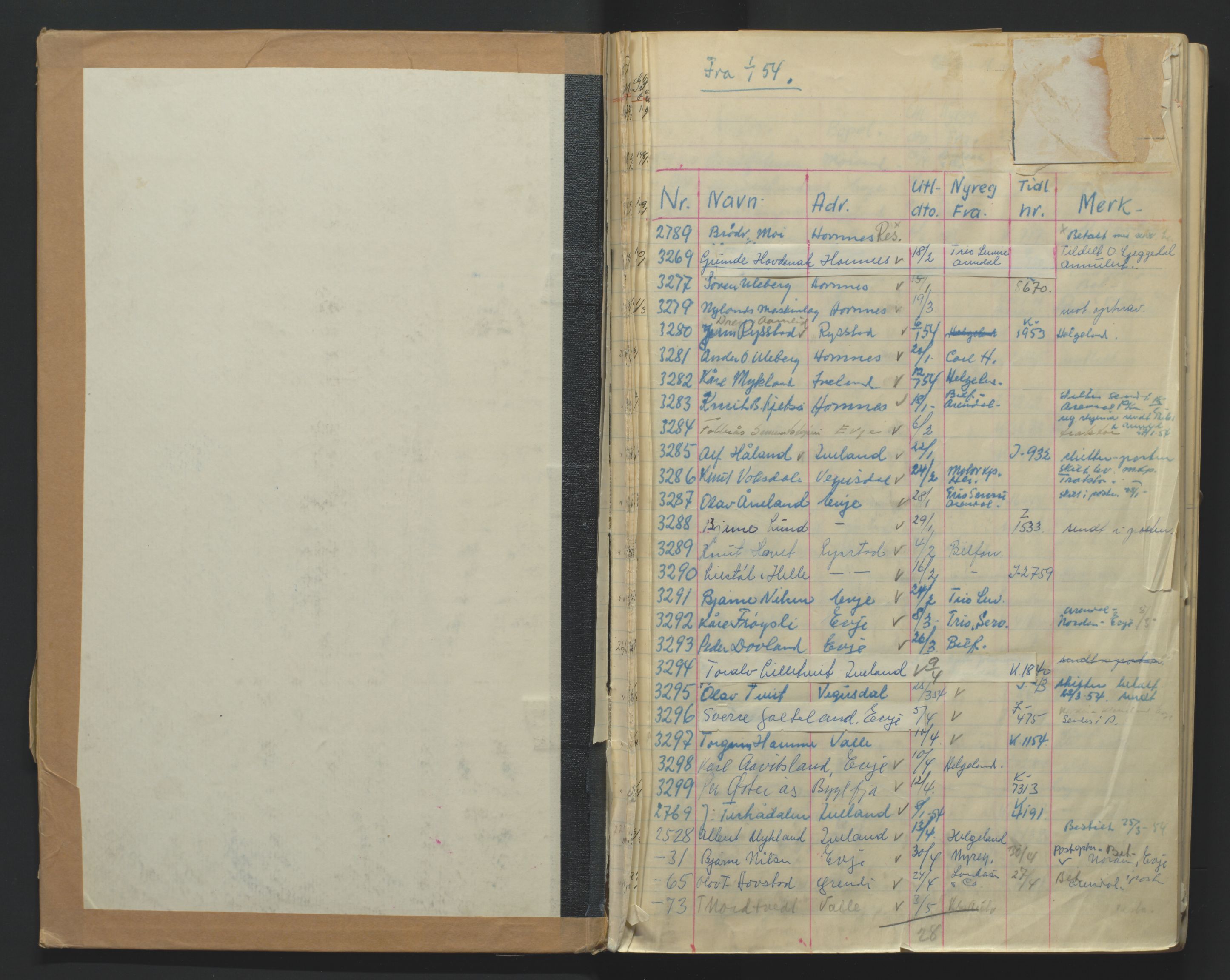 Arendal politikammer - 2, AV/SAK-1243-0010/M/Ma/L0356: Motorvognregister, kjennemerket kjøretøy, 1954-1961