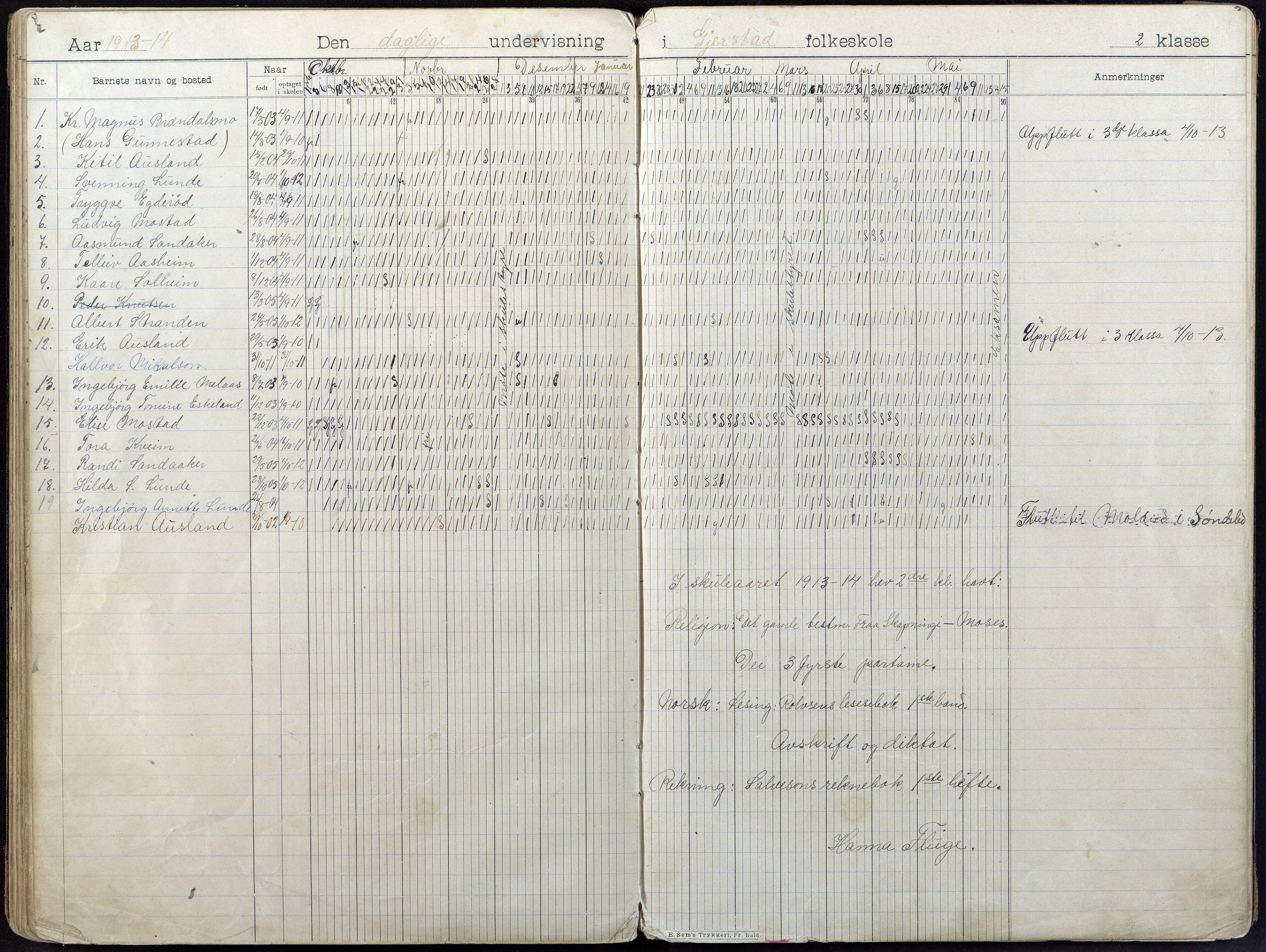 Gjerstad Kommune, Gjerstad Skole, AAKS/KA0911-550a/F01/L0009: Dagbok, 1902-1918