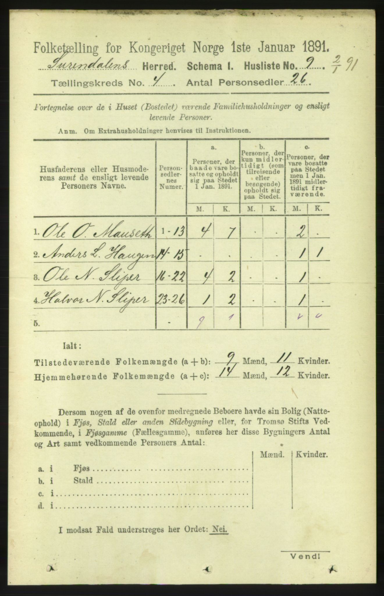 RA, 1891 census for 1566 Surnadal, 1891, p. 1031