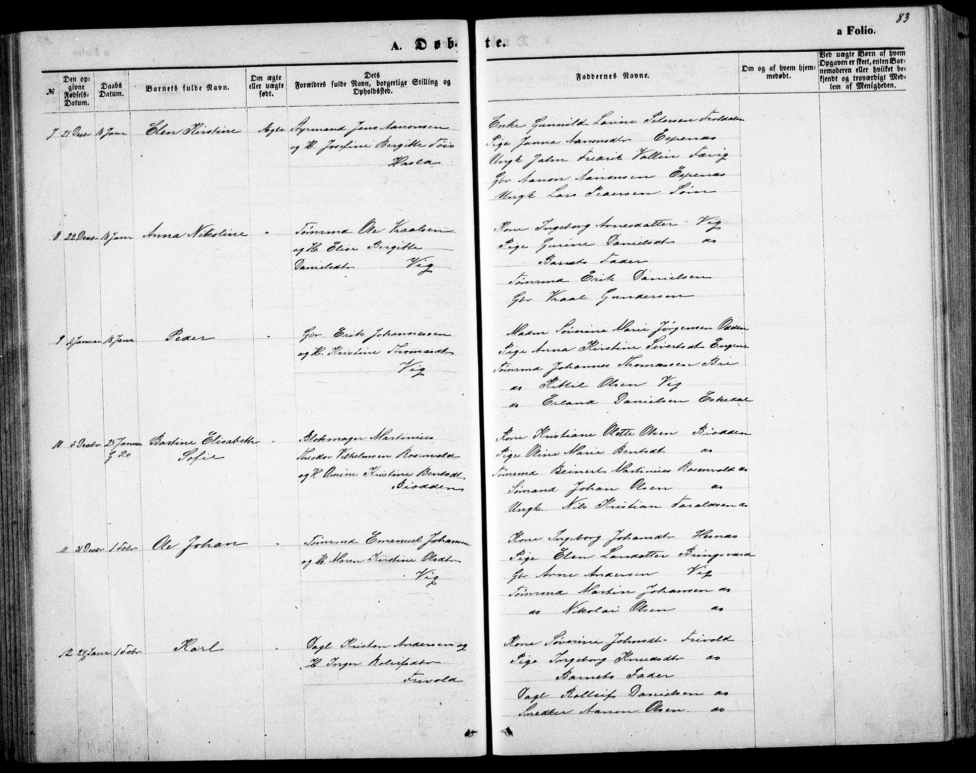 Fjære sokneprestkontor, SAK/1111-0011/F/Fb/L0010: Parish register (copy) no. B 10, 1871-1880, p. 83