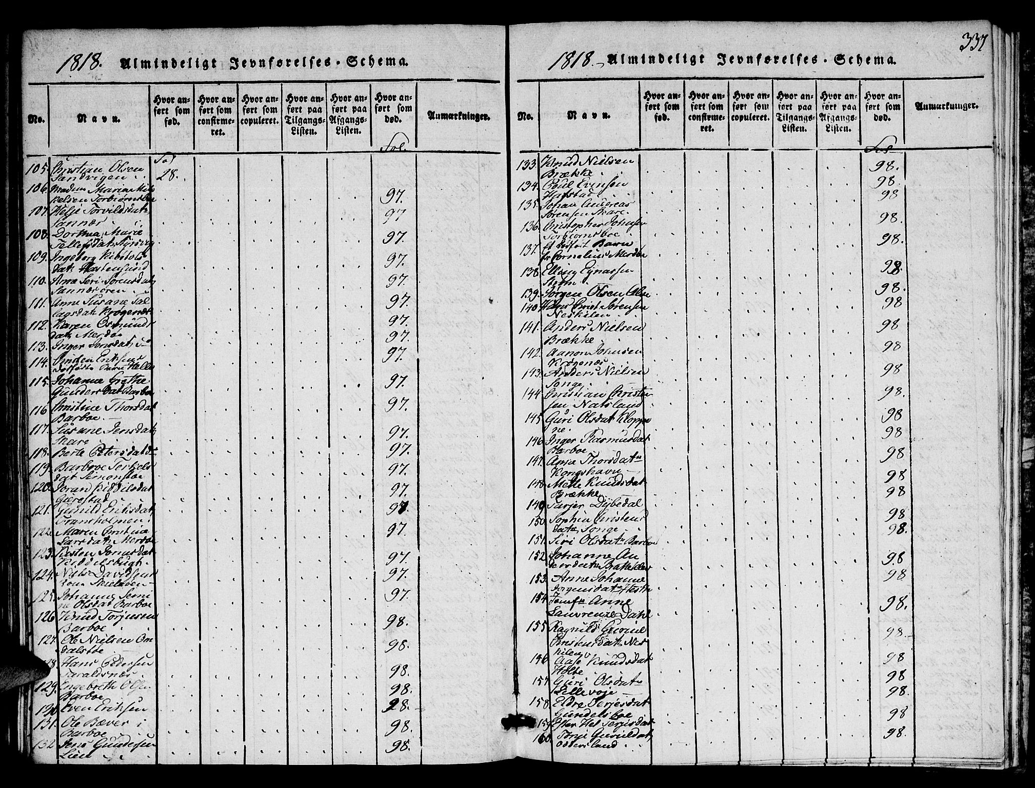 Austre Moland sokneprestkontor, AV/SAK-1111-0001/F/Fa/Faa/L0004: Parish register (official) no. A 4, 1816-1824, p. 337