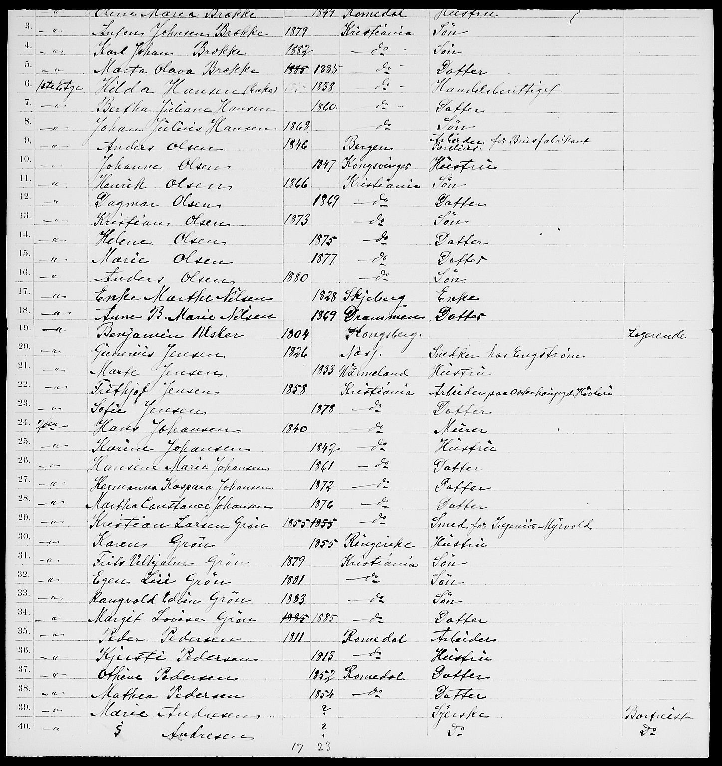 RA, 1885 census for 0301 Kristiania, 1885, p. 7413