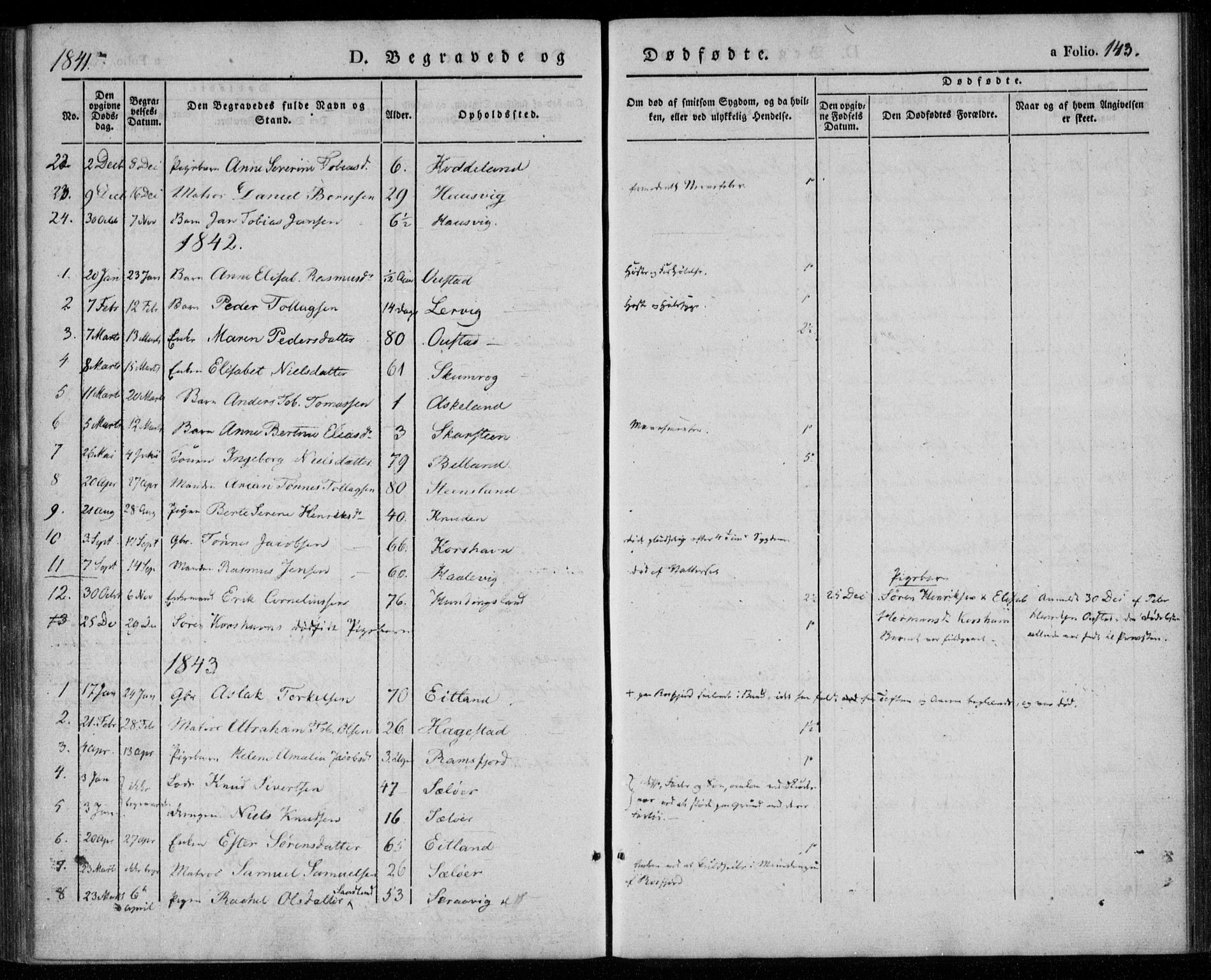 Lyngdal sokneprestkontor, SAK/1111-0029/F/Fa/Faa/L0001: Parish register (official) no. A 1, 1837-1857, p. 143